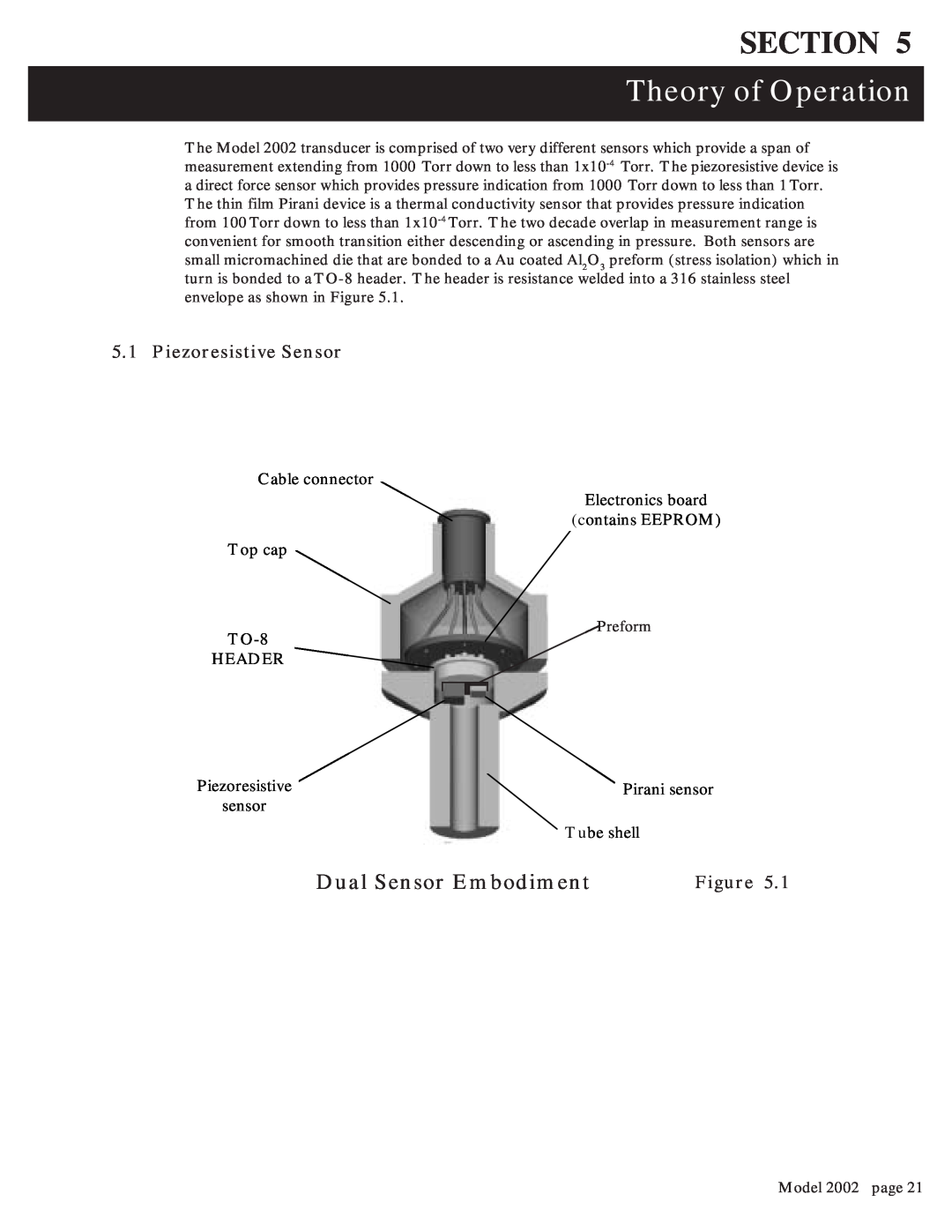 Teledyne 2002 instruction manual Theory of Operation, Dual Sensor Embodiment, Piezoresistive Sensor, Section 