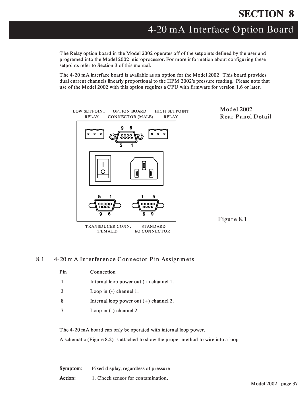 Teledyne 2002 instruction manual mA Interface Option Board, 8.1 4-20 mA Interference Connector Pin Assignmets, Section 