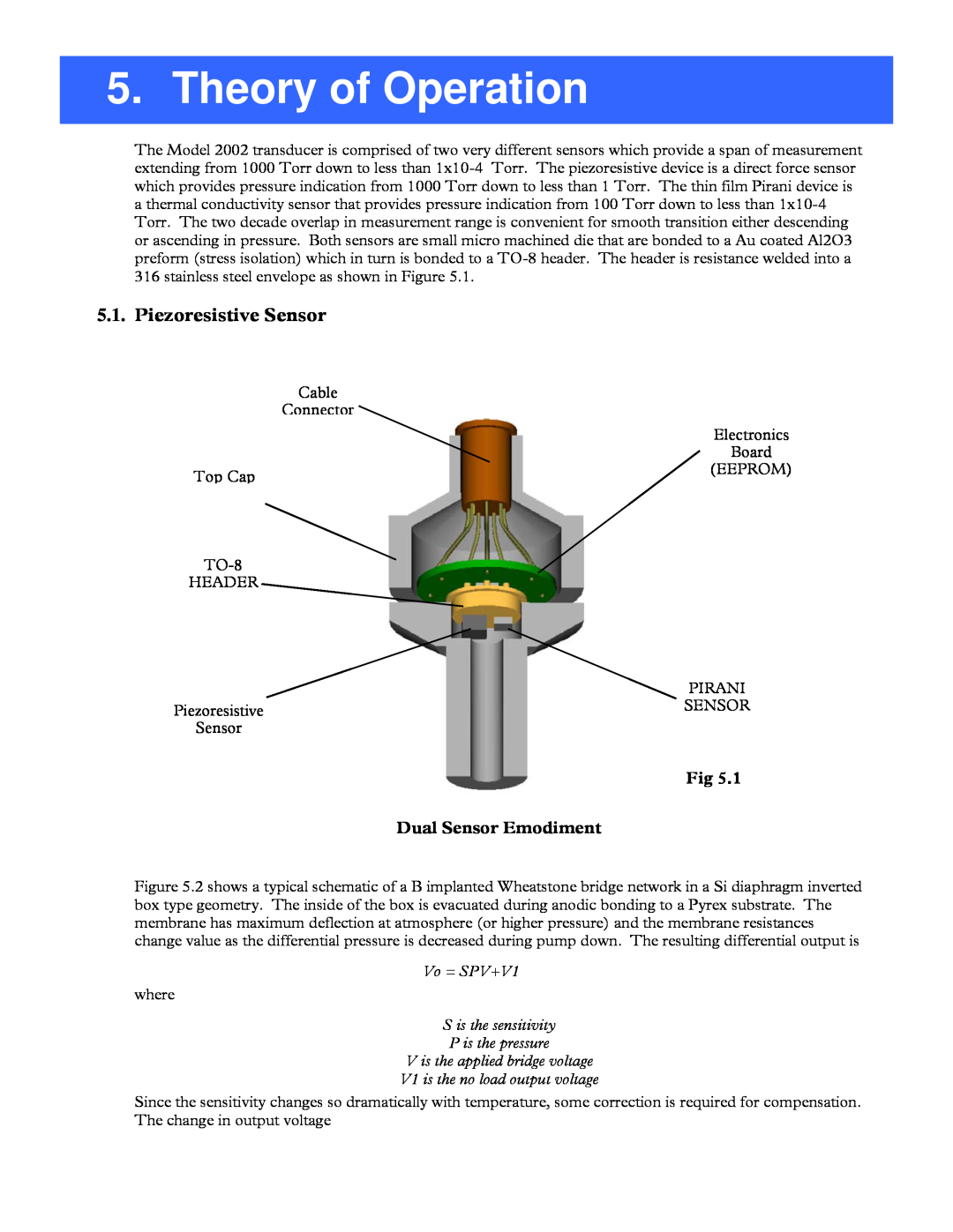 Teledyne 2002 instruction manual Theory of Operation, Piezoresistive Sensor, Fig Dual Sensor Emodiment 