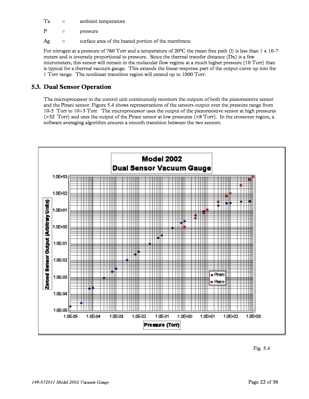 Teledyne 2002 instruction manual Dual Sensor Operation, Page 22 of 