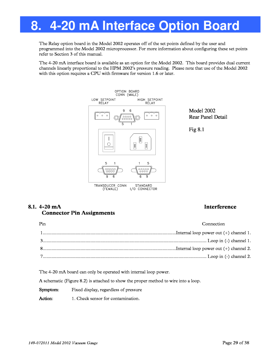 Teledyne 2002 instruction manual 8. 4-20 mA Interface Option Board, Model Rear Panel Detail, 8.1. 4-20 mA, Interference 