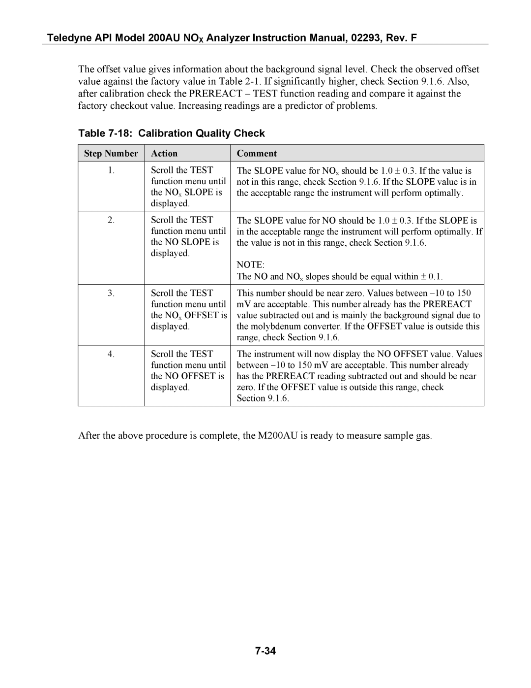 Teledyne 200AU instruction manual Calibration Quality Check, Step Number Action Comment 