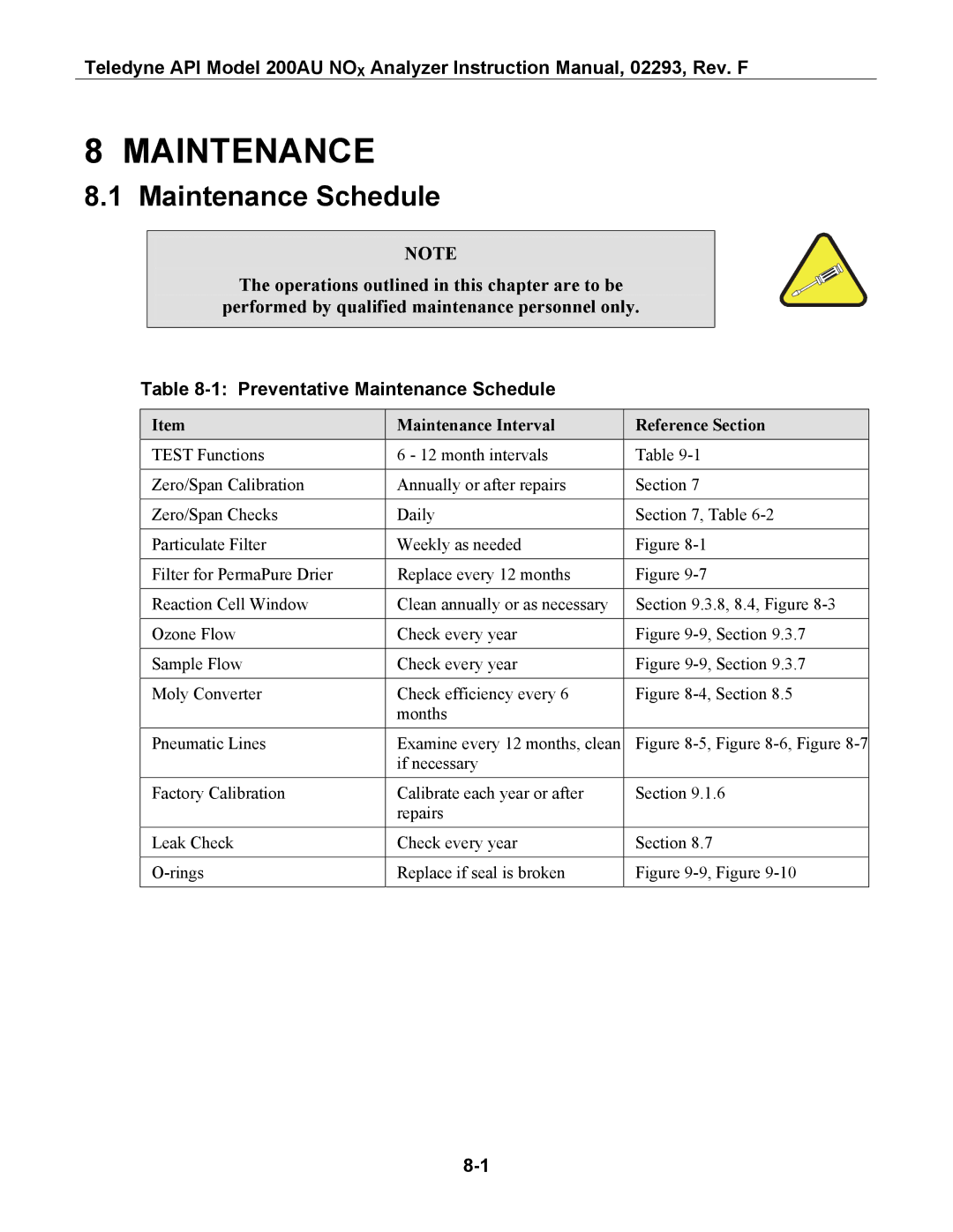 Teledyne 200AU instruction manual Preventative Maintenance Schedule, Maintenance Interval Reference Section 