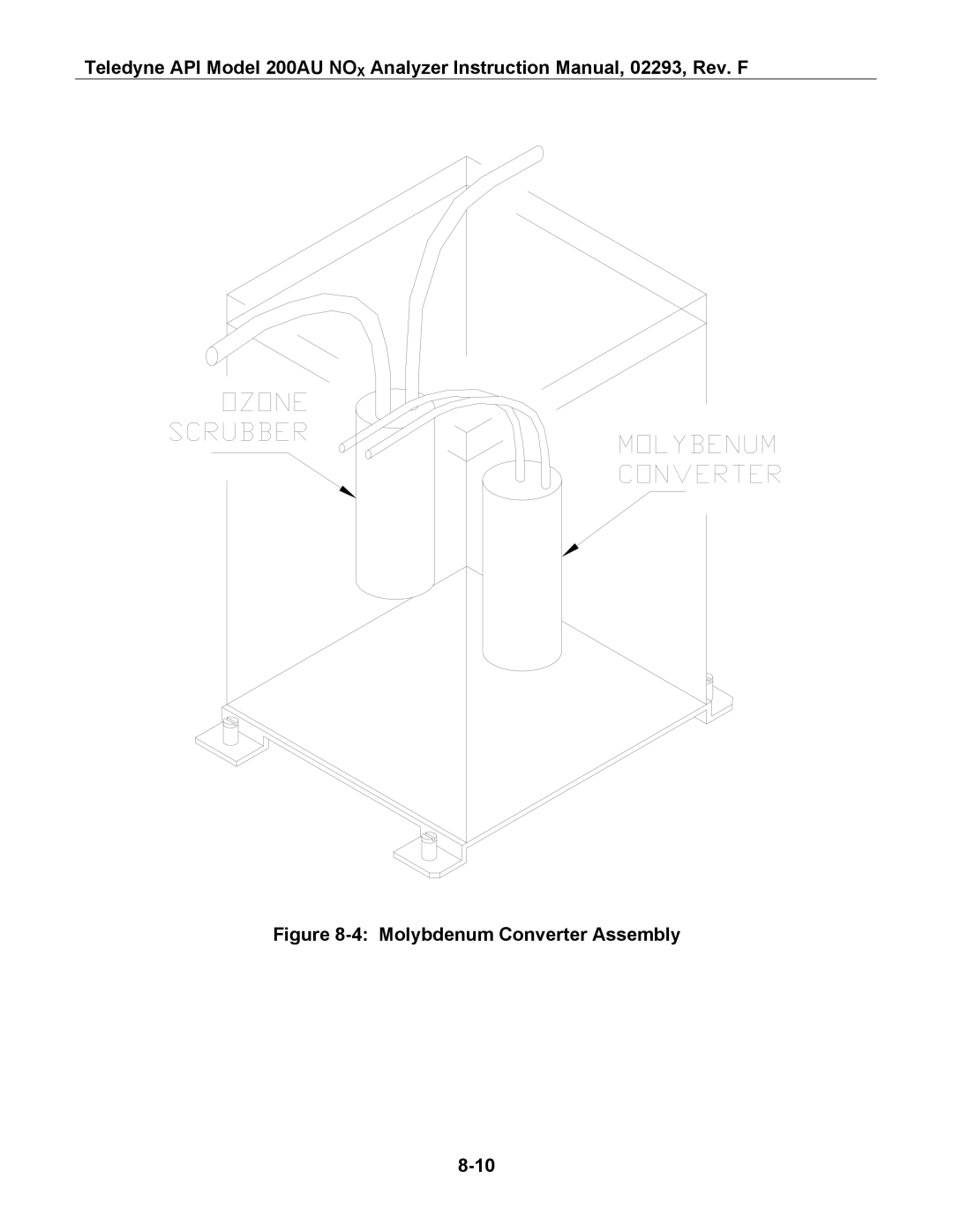 Teledyne 200AU instruction manual Molybdenum Converter Assembly 