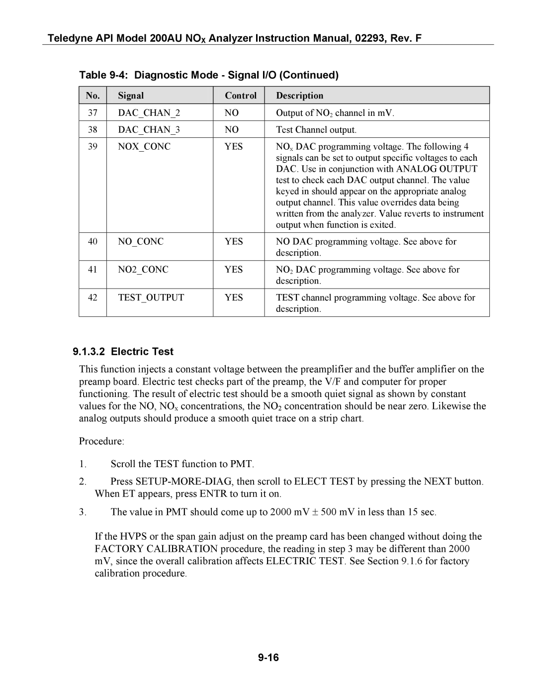 Teledyne 200AU instruction manual Electric Test 