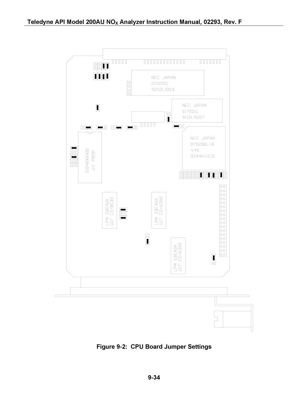 Teledyne 200AU instruction manual CPU Board Jumper Settings 