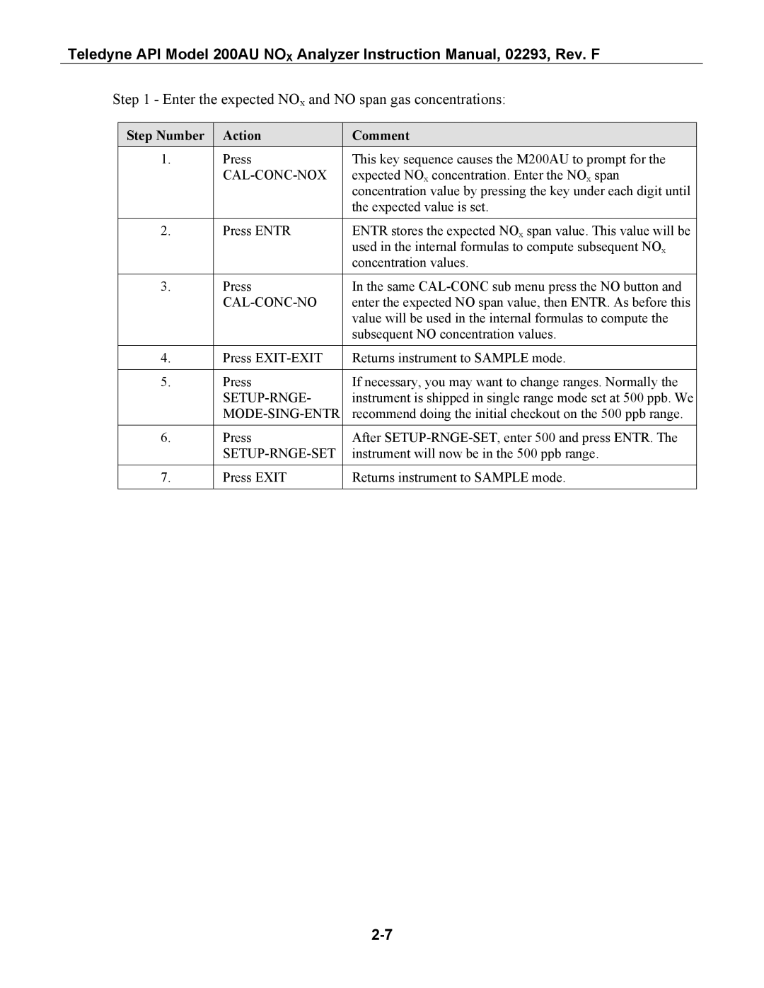 Teledyne 200AU instruction manual Step Number Action Comment 