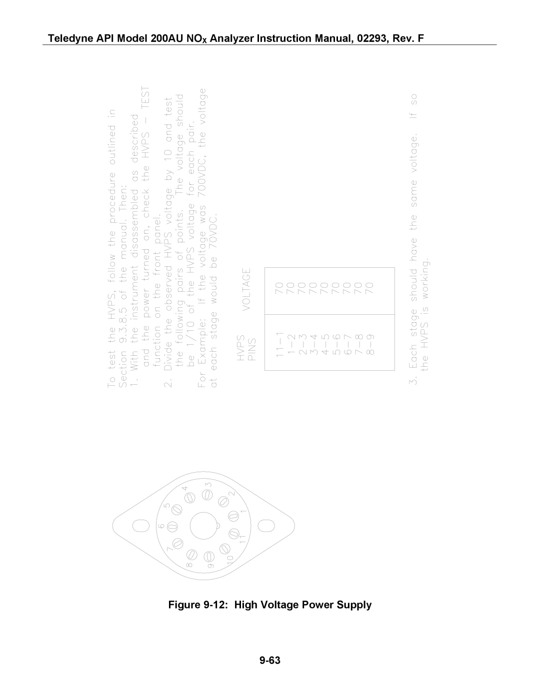 Teledyne 200AU instruction manual High Voltage Power Supply 