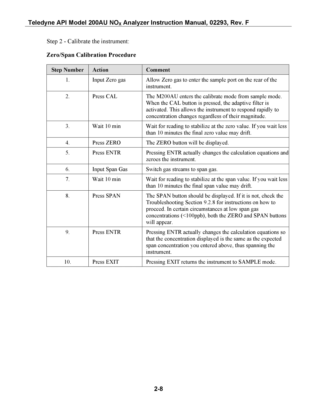 Teledyne 200AU instruction manual Zero/Span Calibration Procedure 