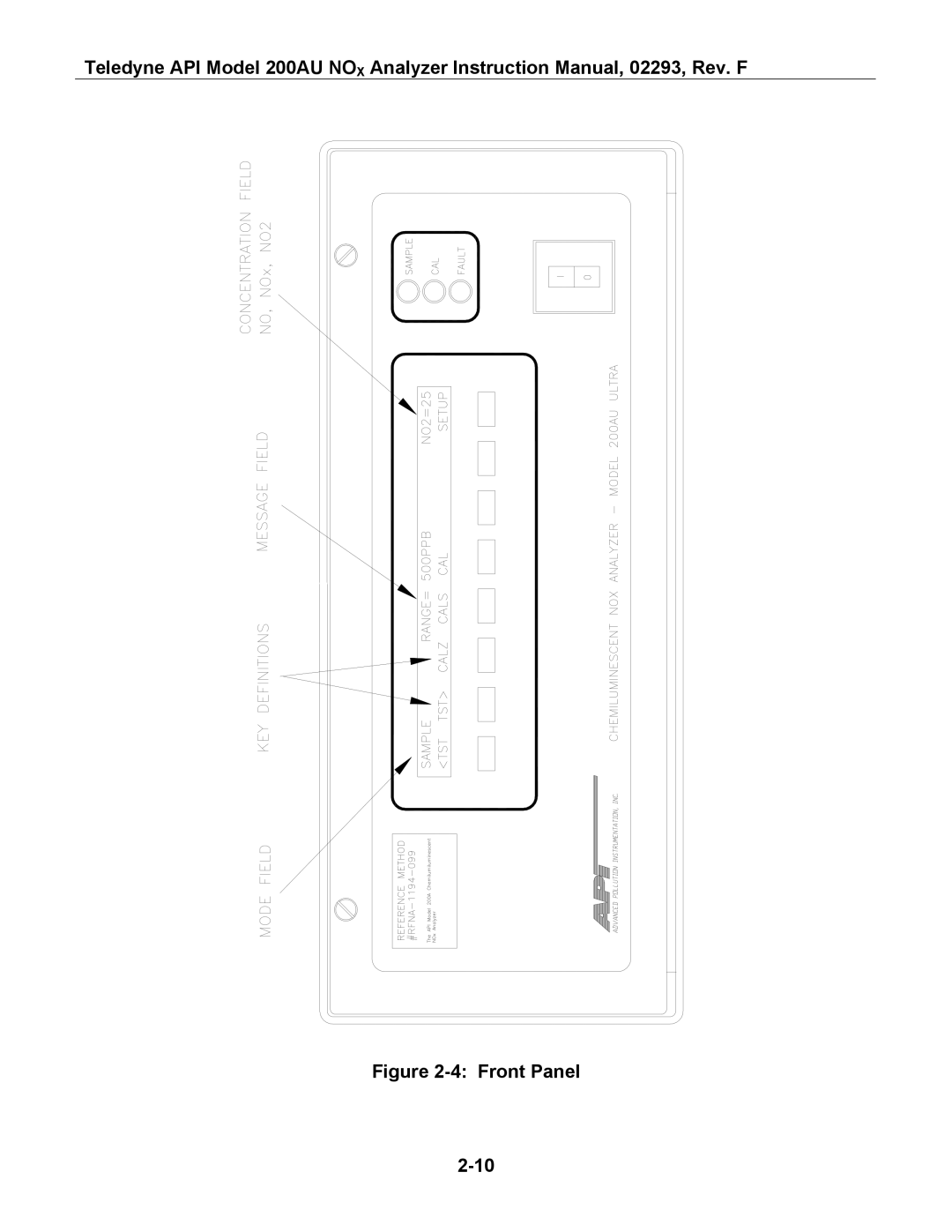 Teledyne 200AU instruction manual Front Panel 