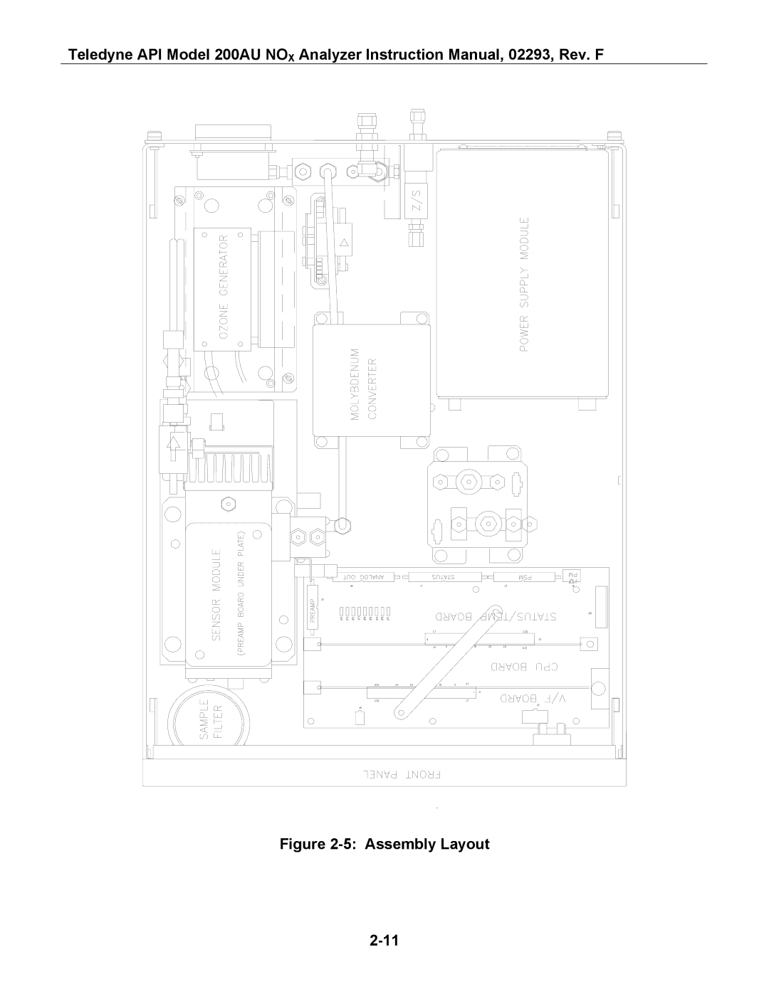 Teledyne 200AU instruction manual Assembly Layout 