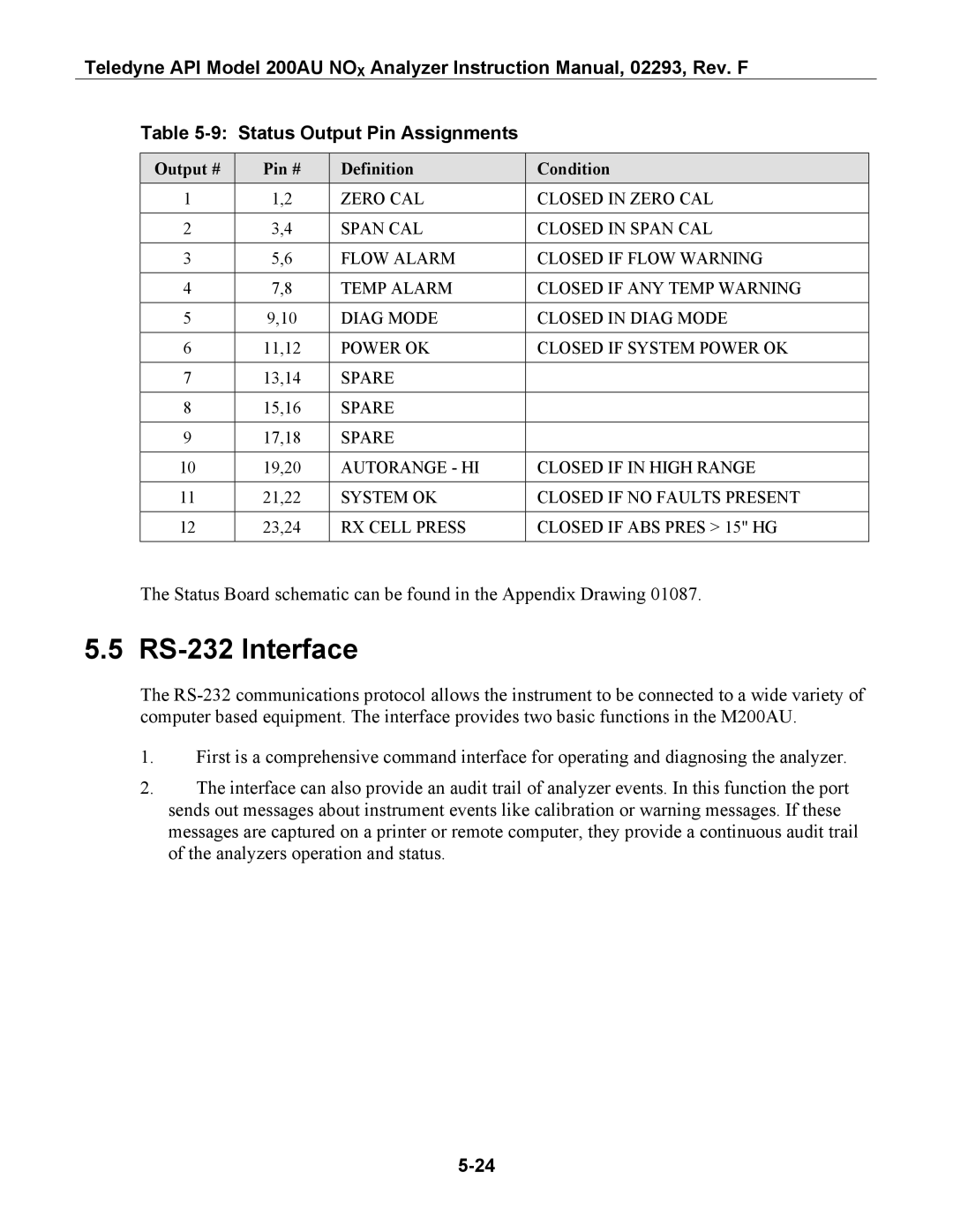 Teledyne 200AU instruction manual RS-232 Interface, Status Output Pin Assignments, Output # Pin # Definition Condition 