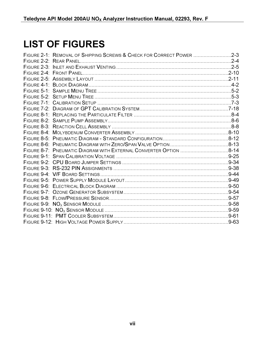 Teledyne 200AU instruction manual List of Figures, Vii 