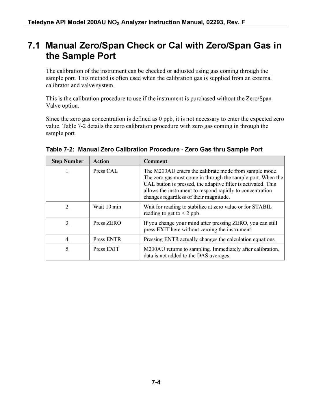 Teledyne 200AU instruction manual Manual Zero Calibration Procedure Zero Gas thru Sample Port, Step Number Action Comment 