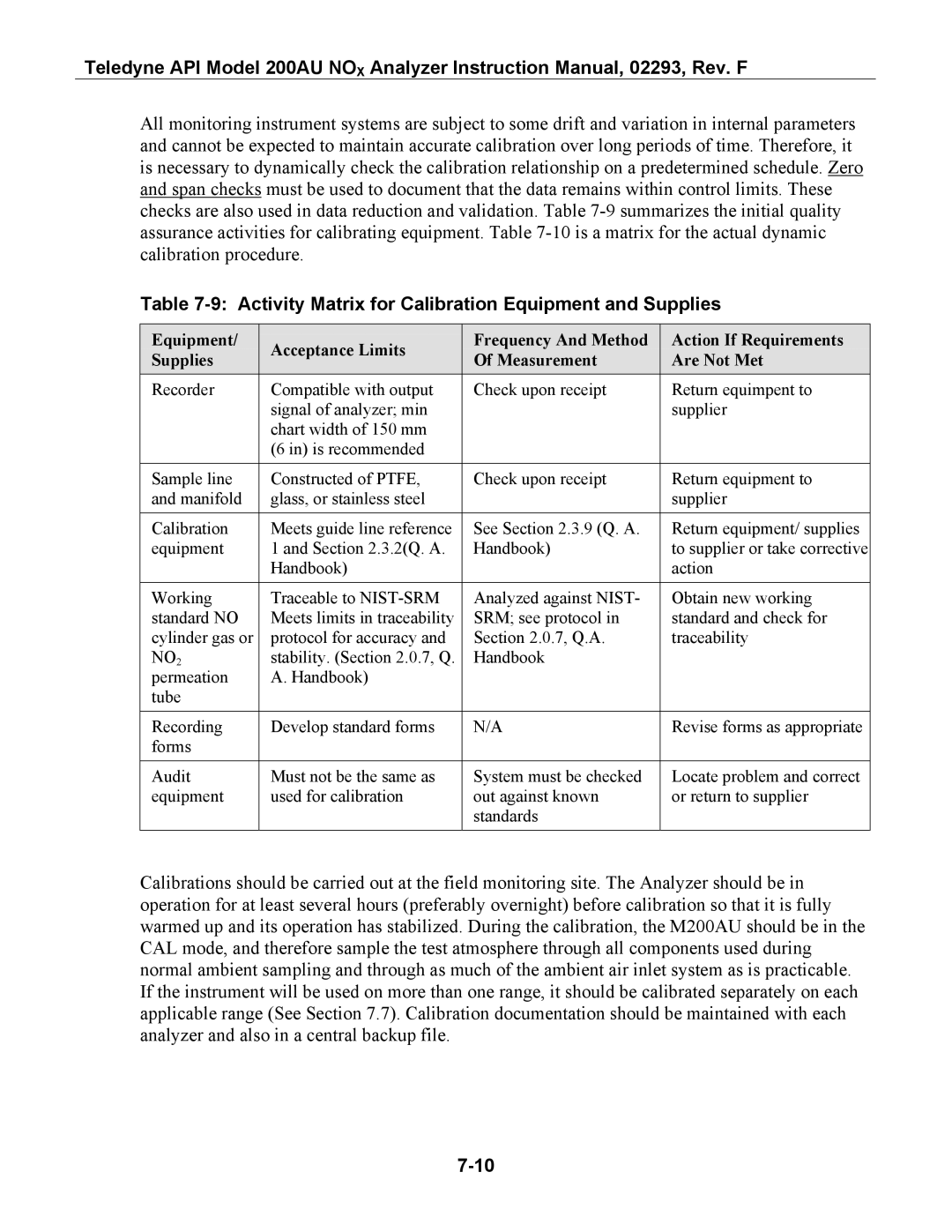 Teledyne 200AU instruction manual Activity Matrix for Calibration Equipment and Supplies, NO2 