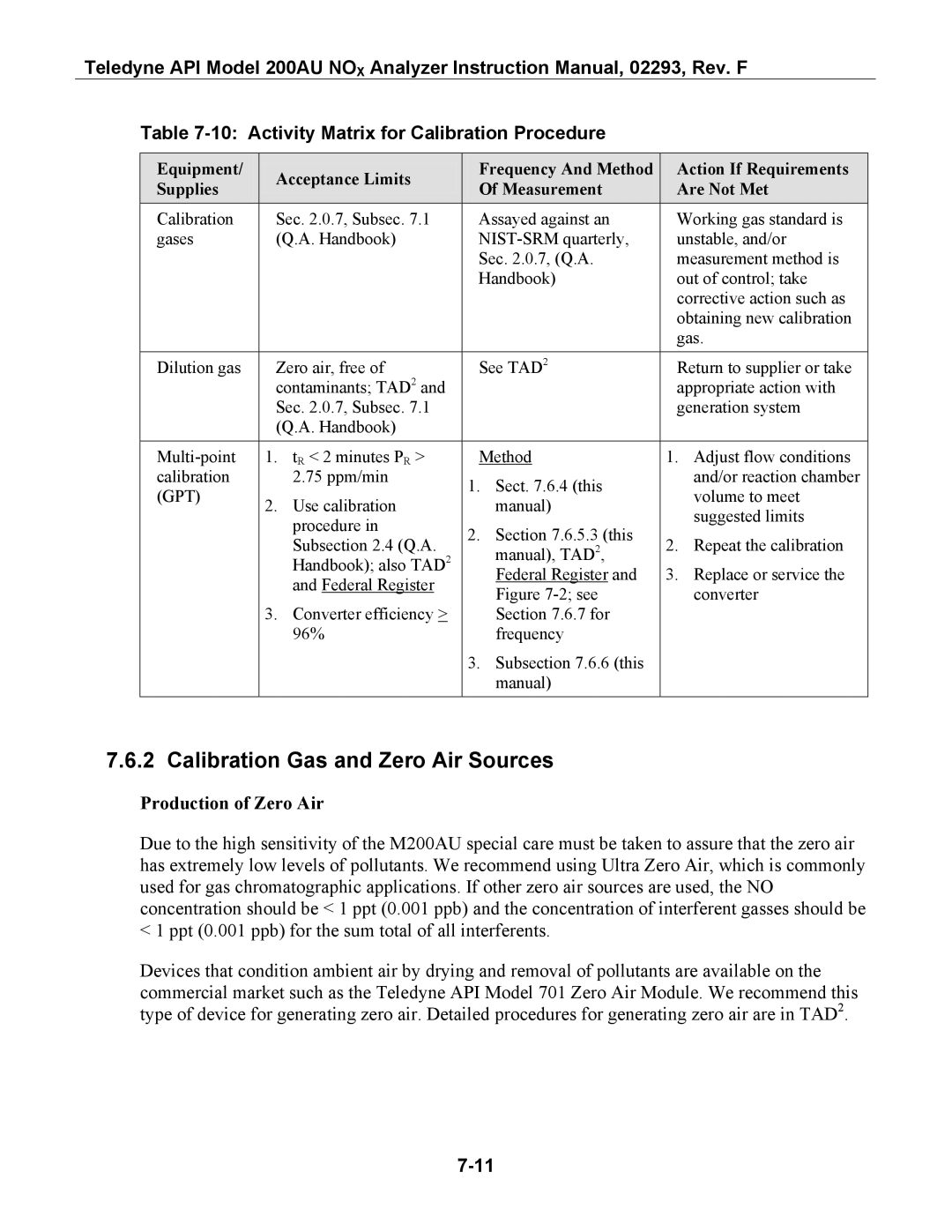 Teledyne 200AU Calibration Gas and Zero Air Sources, Activity Matrix for Calibration Procedure, Production of Zero Air 