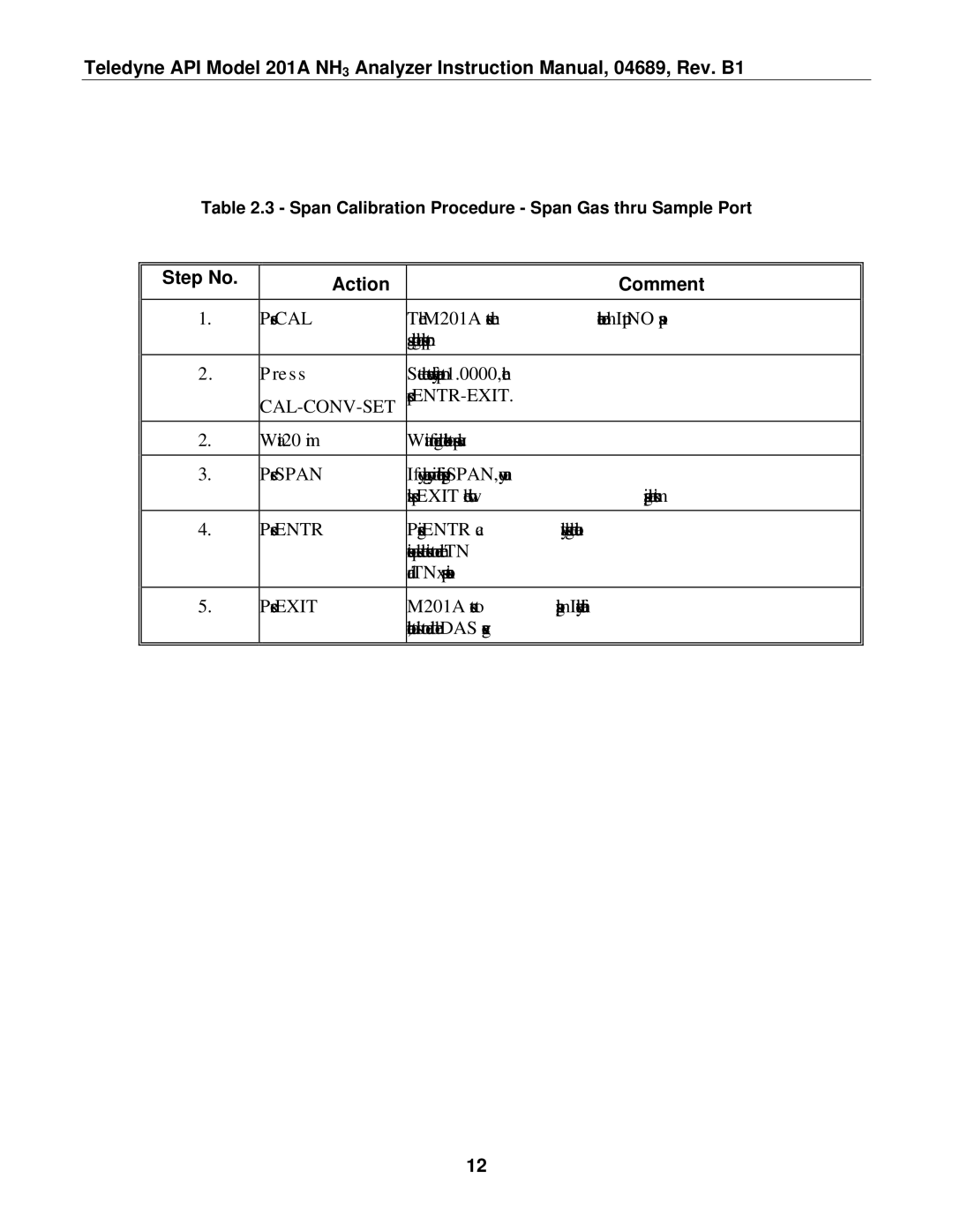 Teledyne 201A manual Cal-Conv-Set 