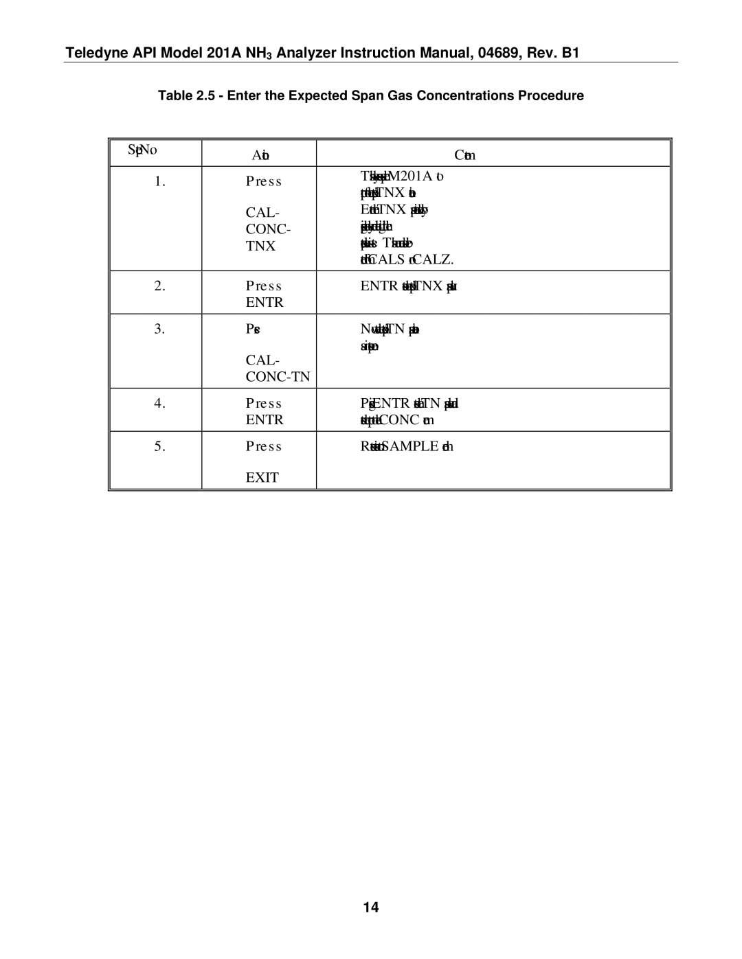 Teledyne 201A manual Tnx, Conc-Tn 