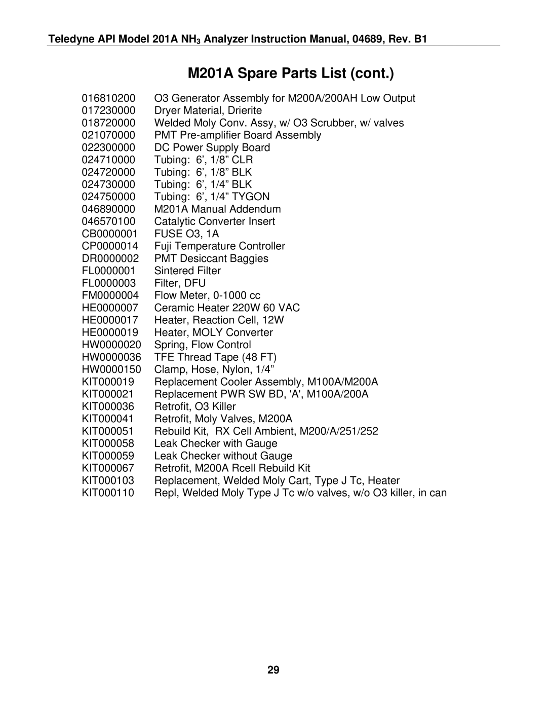 Teledyne manual M201A Spare Parts List, Fuse O3, 1A 