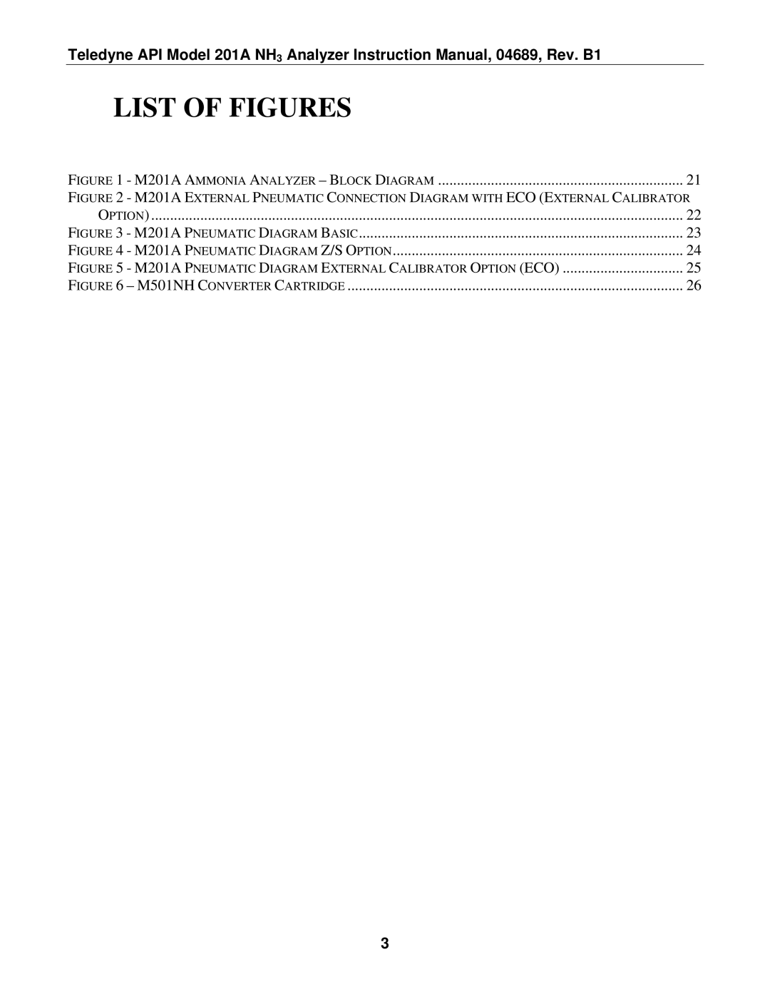 Teledyne 201A manual List of Figures 