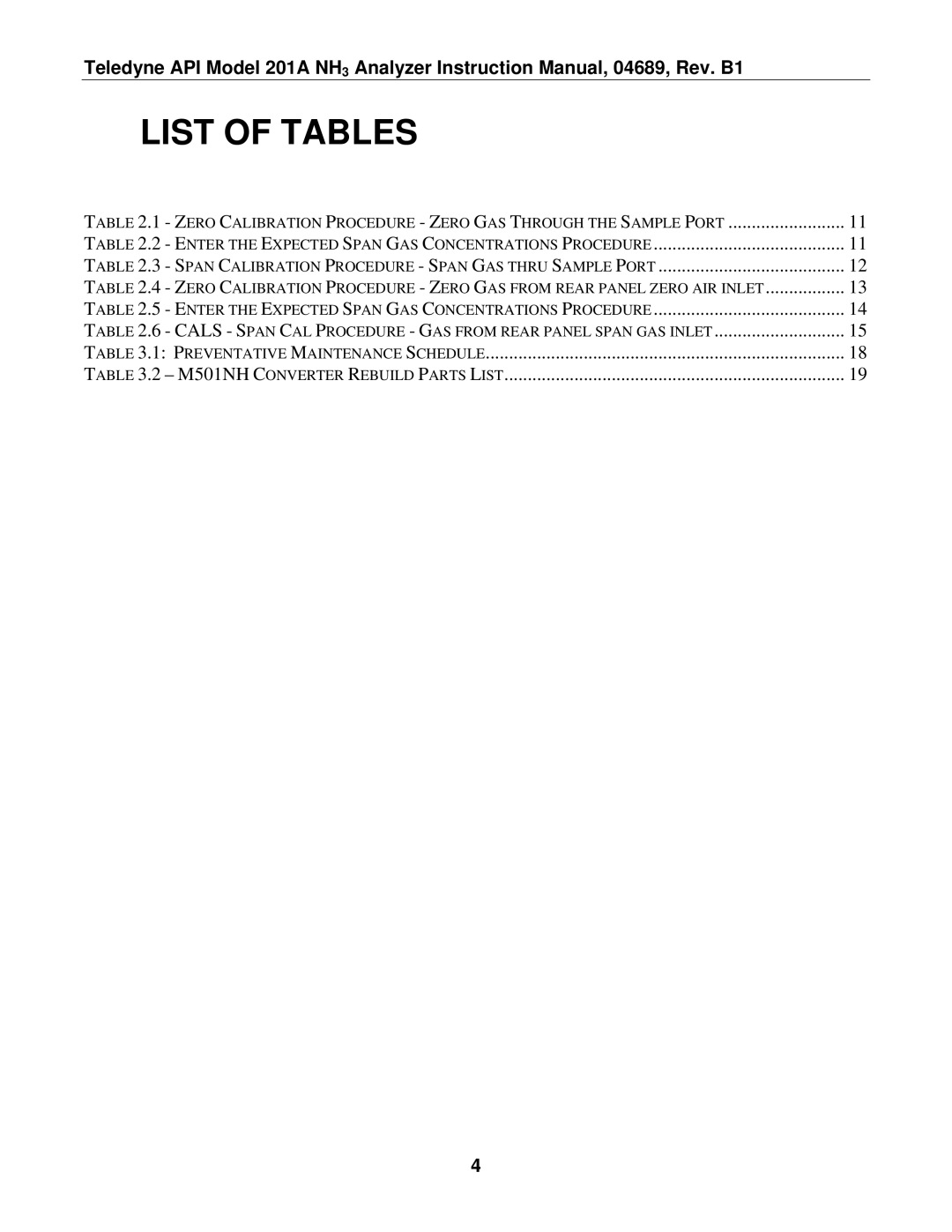 Teledyne 201A manual List of Tables 