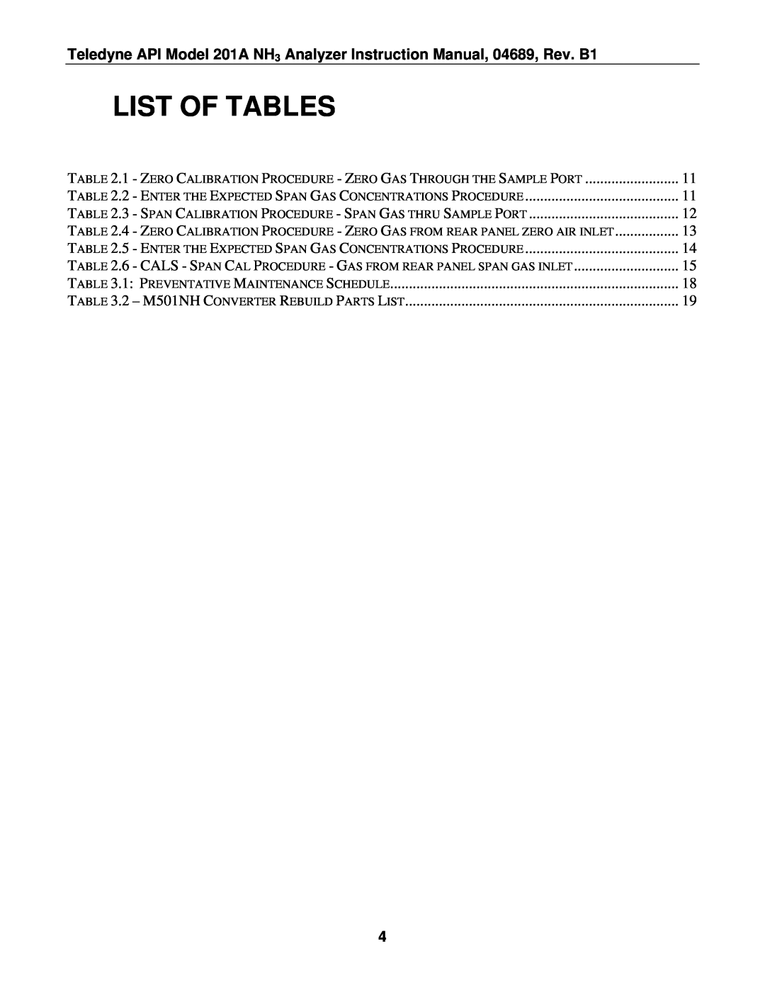 Teledyne 201A manual List Of Tables 