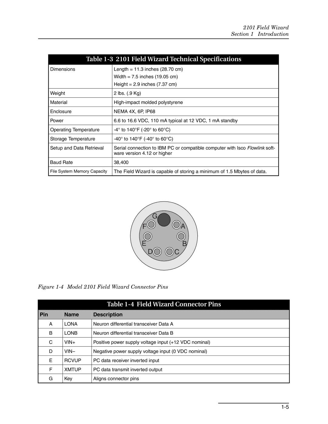 Teledyne 2101 installation and operation guide Field Wizard Technical Specifications 