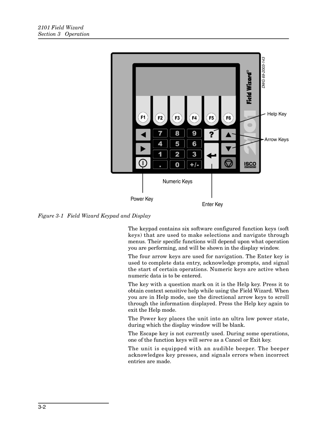 Teledyne 2101 installation and operation guide Numeric Keys Power Key Enter Key 