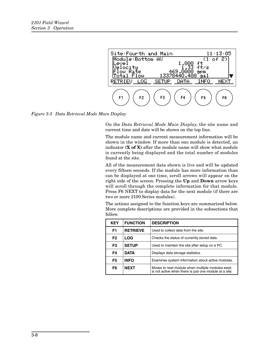 Teledyne 2101 installation and operation guide KEY Function Description Retrieve 