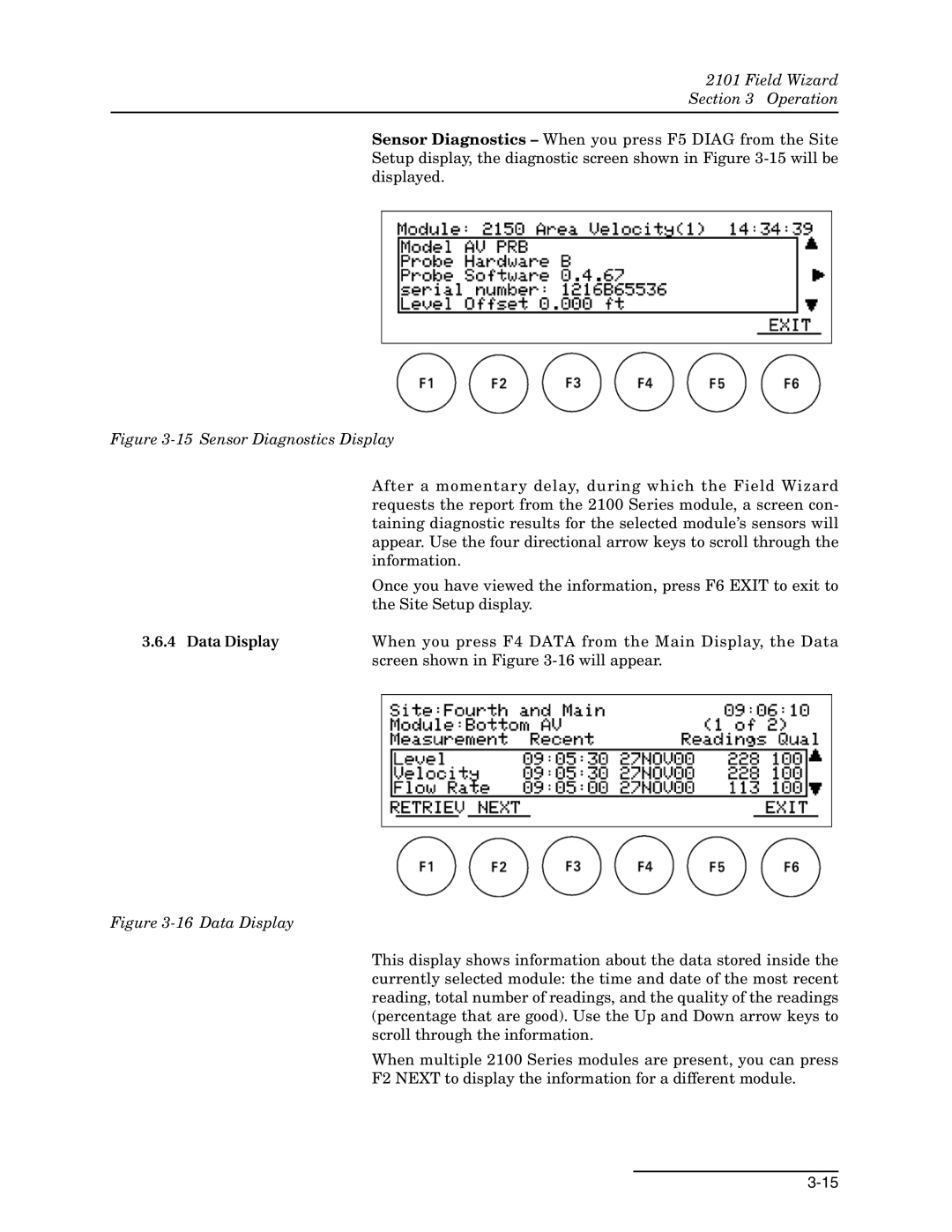 Teledyne 2101 installation and operation guide Data Display 