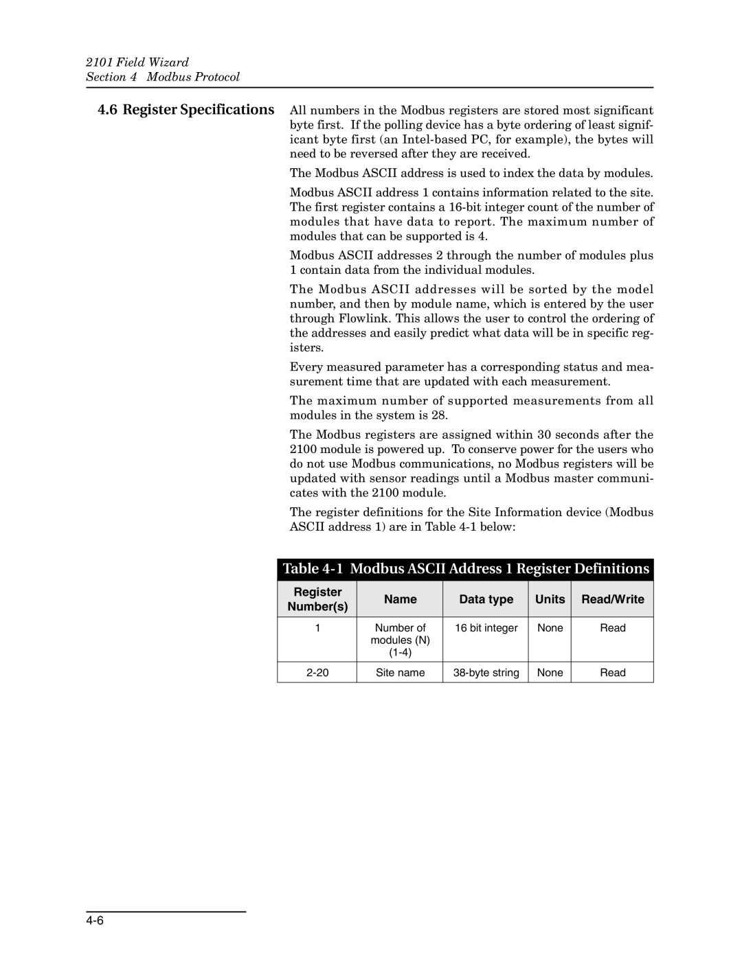 Teledyne 2101 installation and operation guide Modbus Ascii Address 1 Register Definitions 