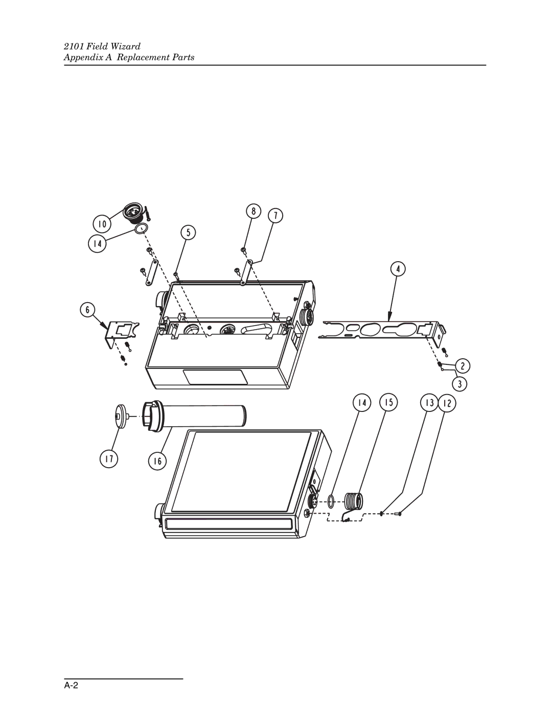 Teledyne 2101 installation and operation guide Field Wizard Appendix a Replacement Parts 