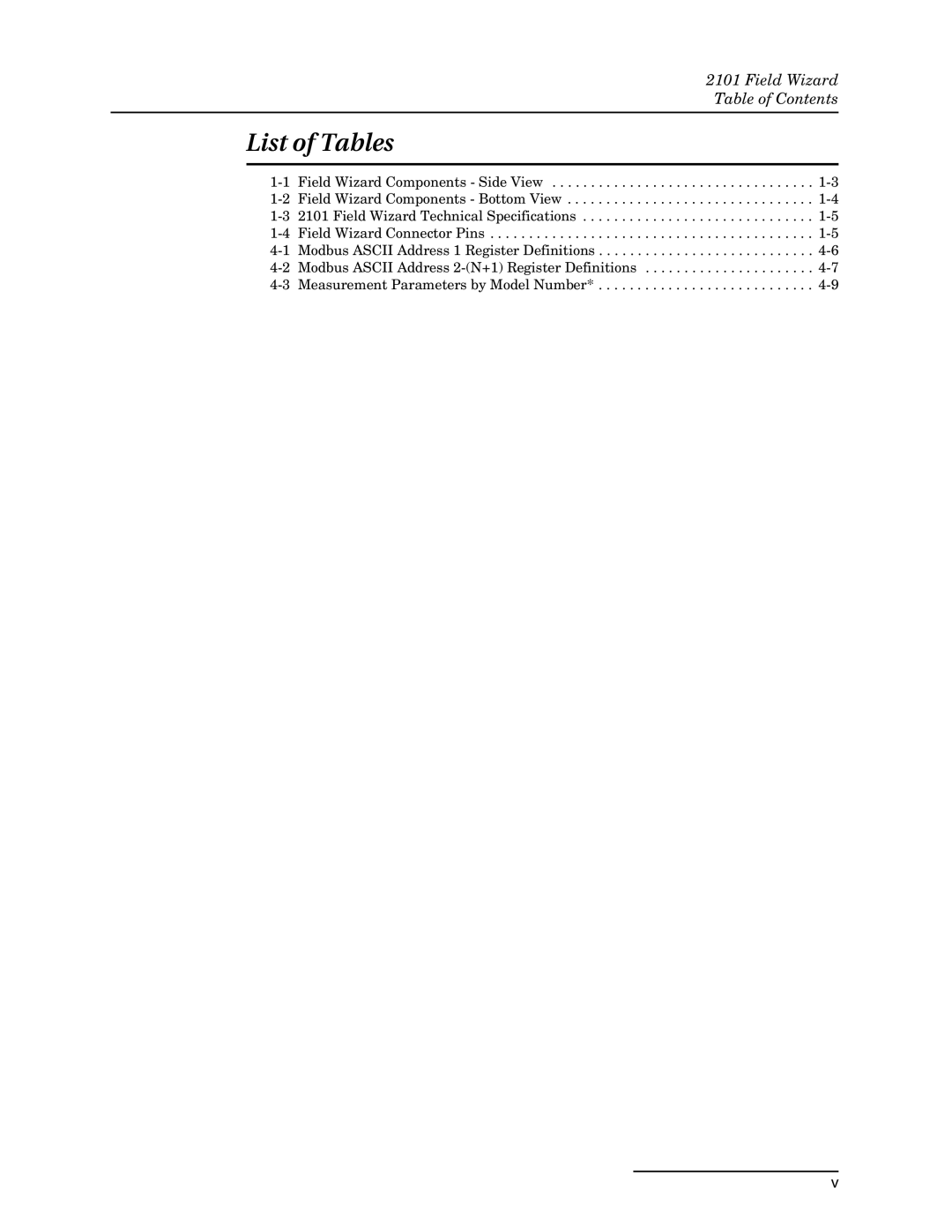 Teledyne 2101 installation and operation guide List of Tables 