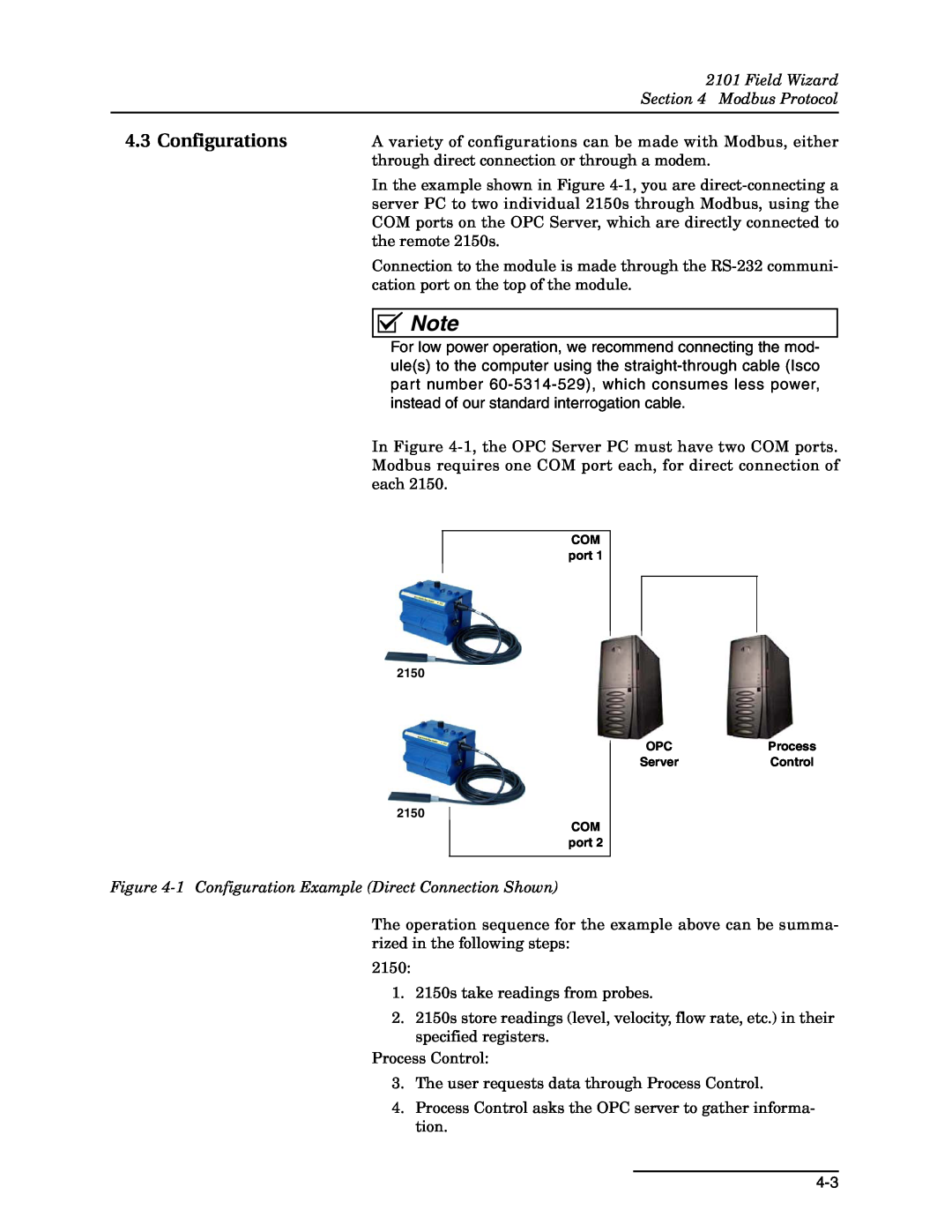 Teledyne 2101 Configurations, Field Wizard Modbus Protocol, 1 Configuration Example Direct Connection Shown 