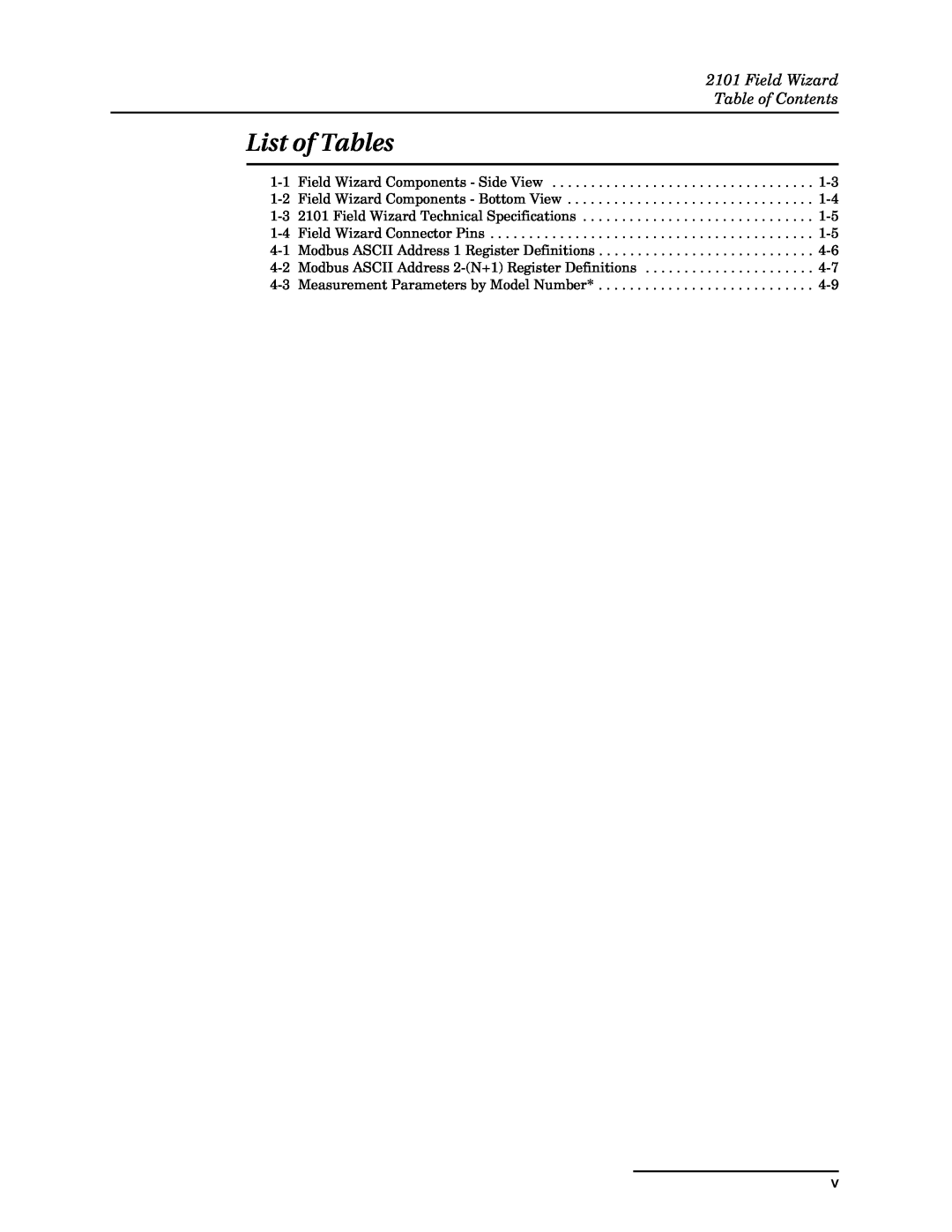 Teledyne 2101 installation and operation guide List of Tables, Field Wizard Table of Contents 