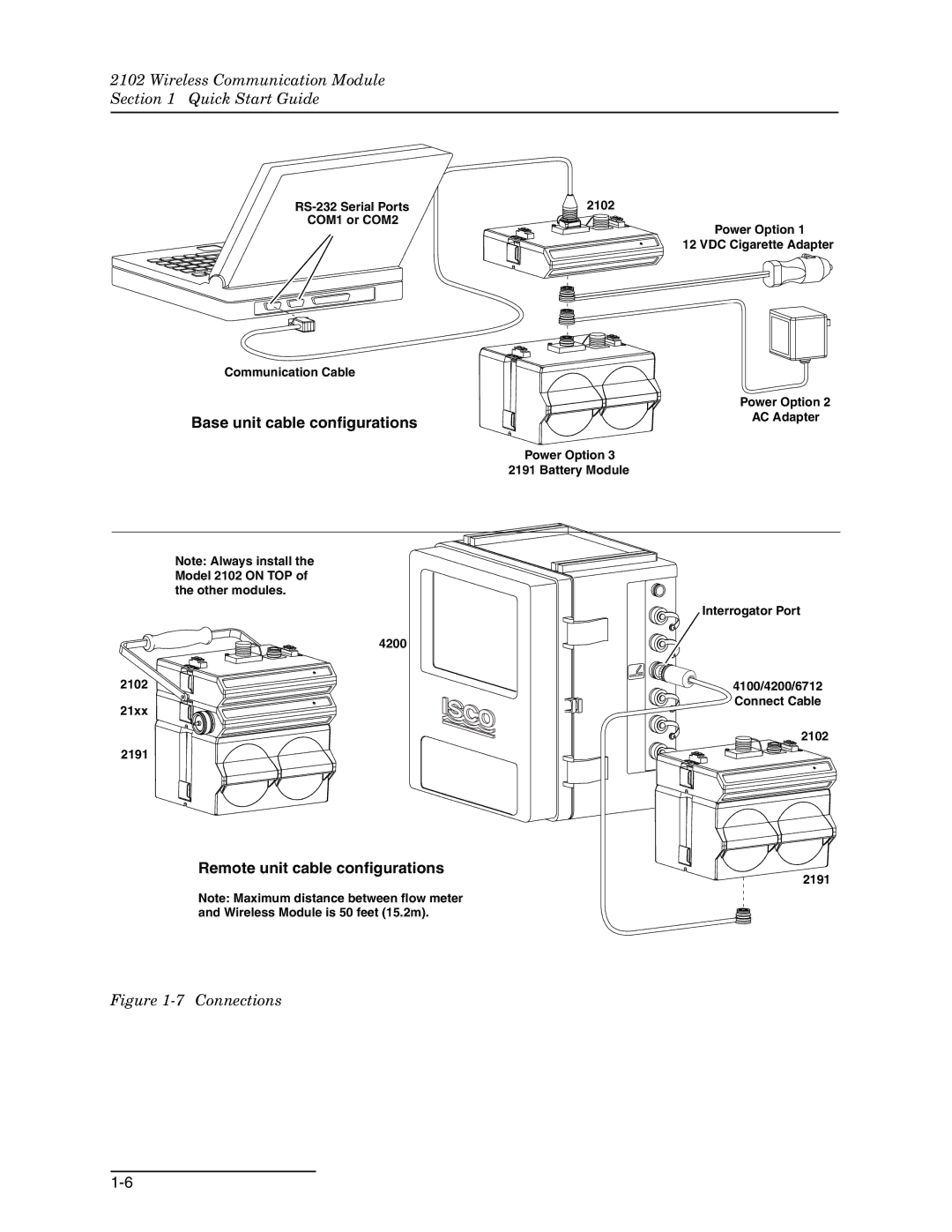 Teledyne 2102 installation and operation guide Base unit cable configurations, Remote unit cable configurations 