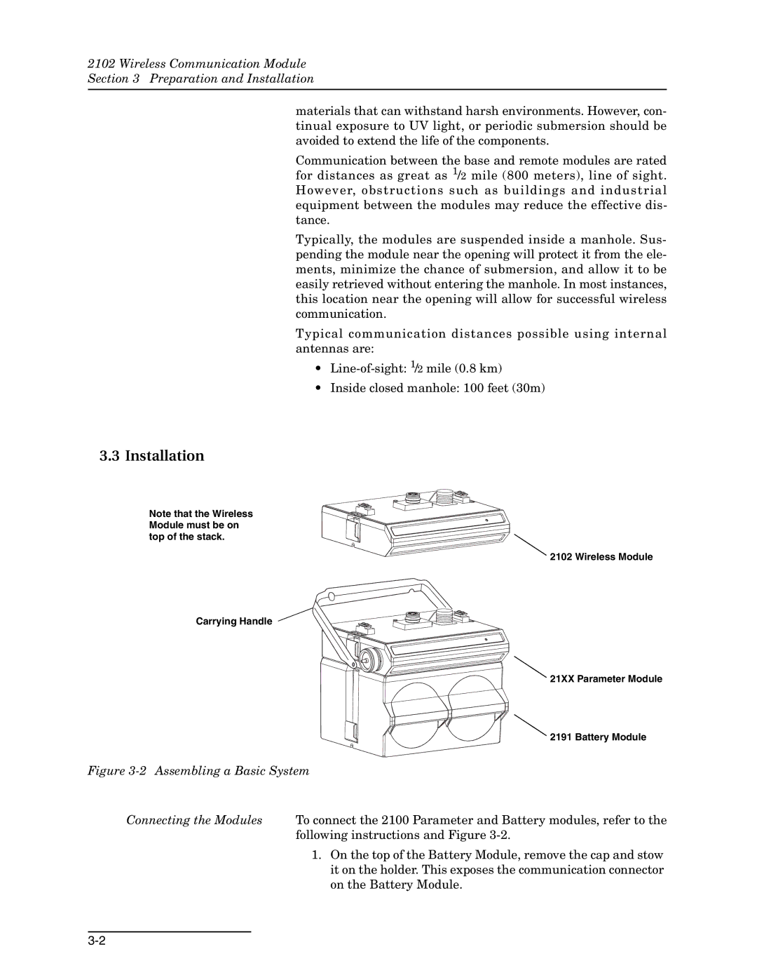 Teledyne 2102 installation and operation guide Wireless Communication Module Preparation and Installation 