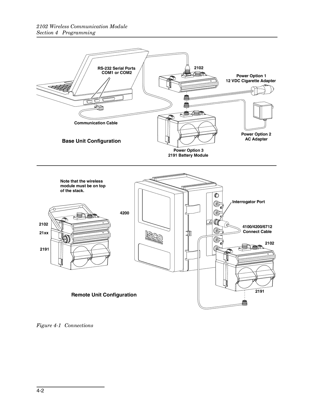 Teledyne 2102 installation and operation guide Base Unit Configuration, Remote Unit Configuration 