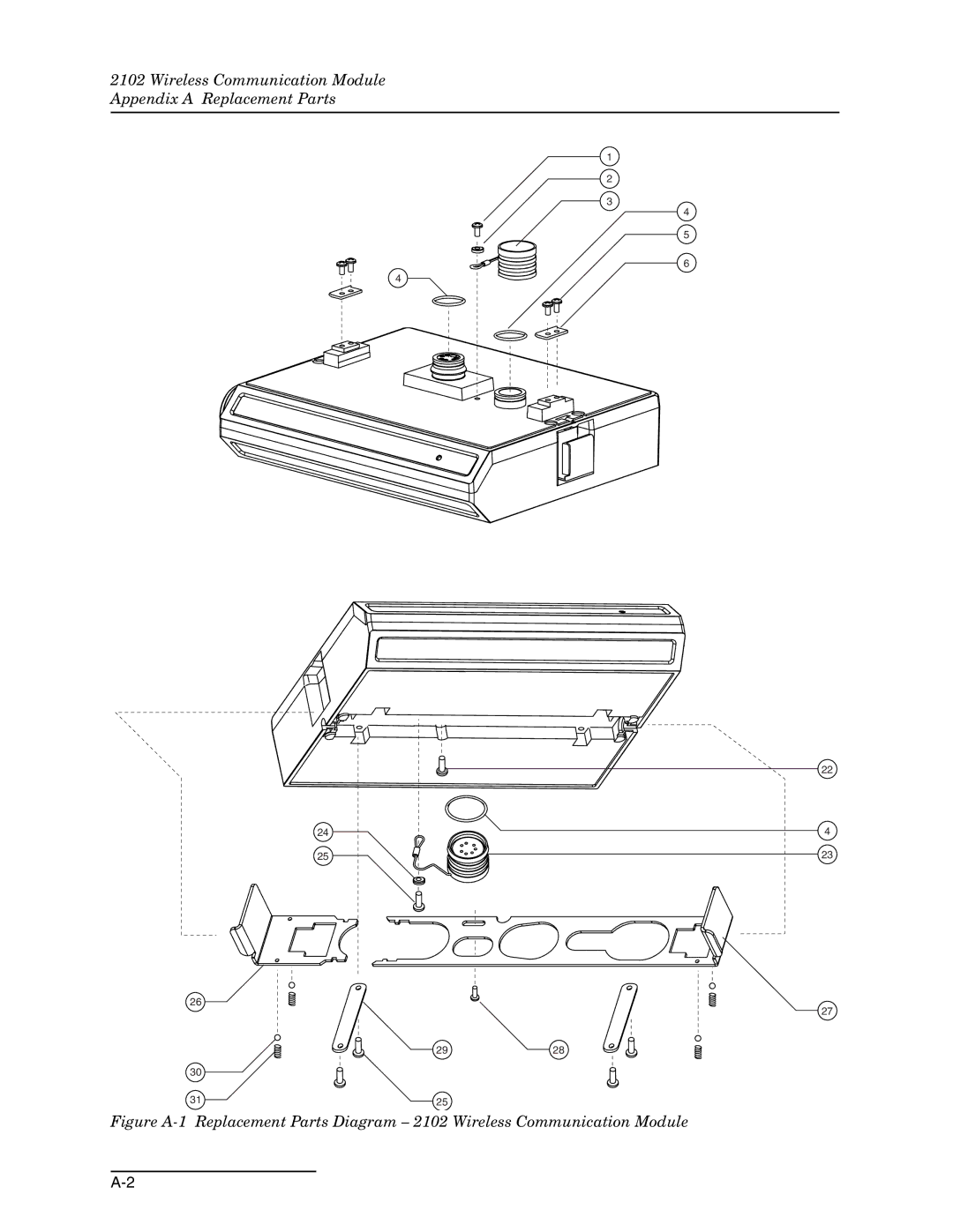 Teledyne 2102 installation and operation guide Wireless Communication Module Appendix a Replacement Parts 