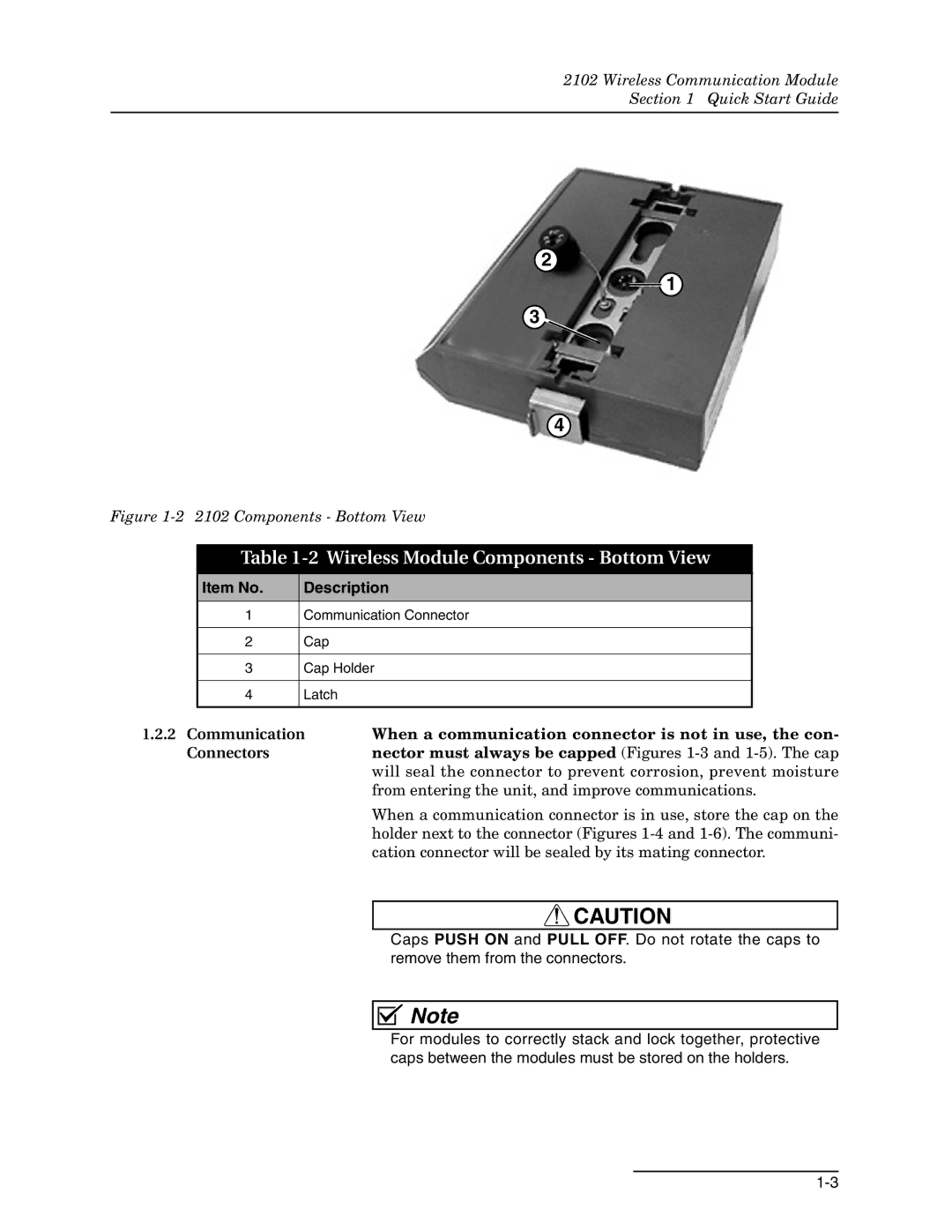 Teledyne 2102 installation and operation guide Wireless Module Components Bottom View 