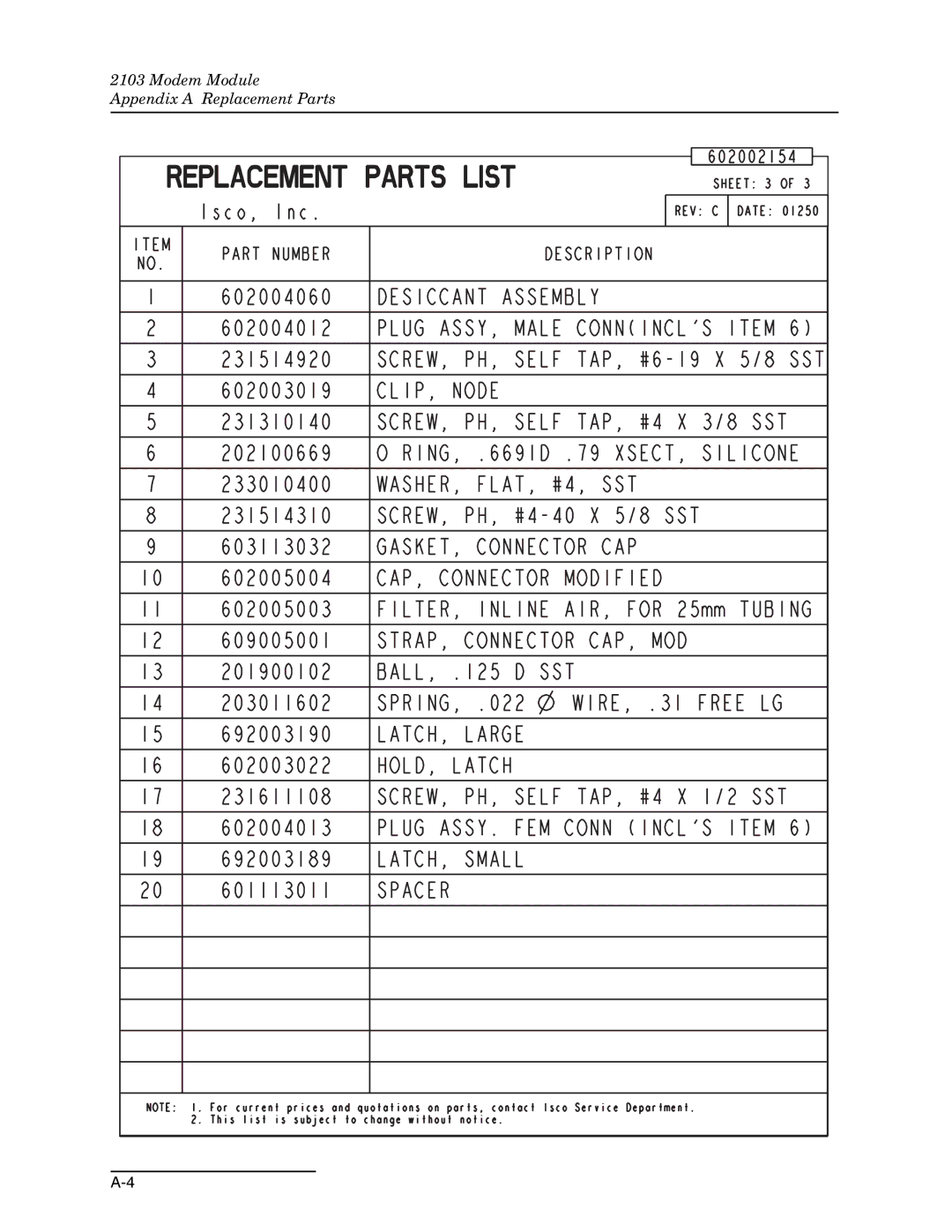 Teledyne 2103c installation and operation guide Modem Module Appendix a Replacement Parts 