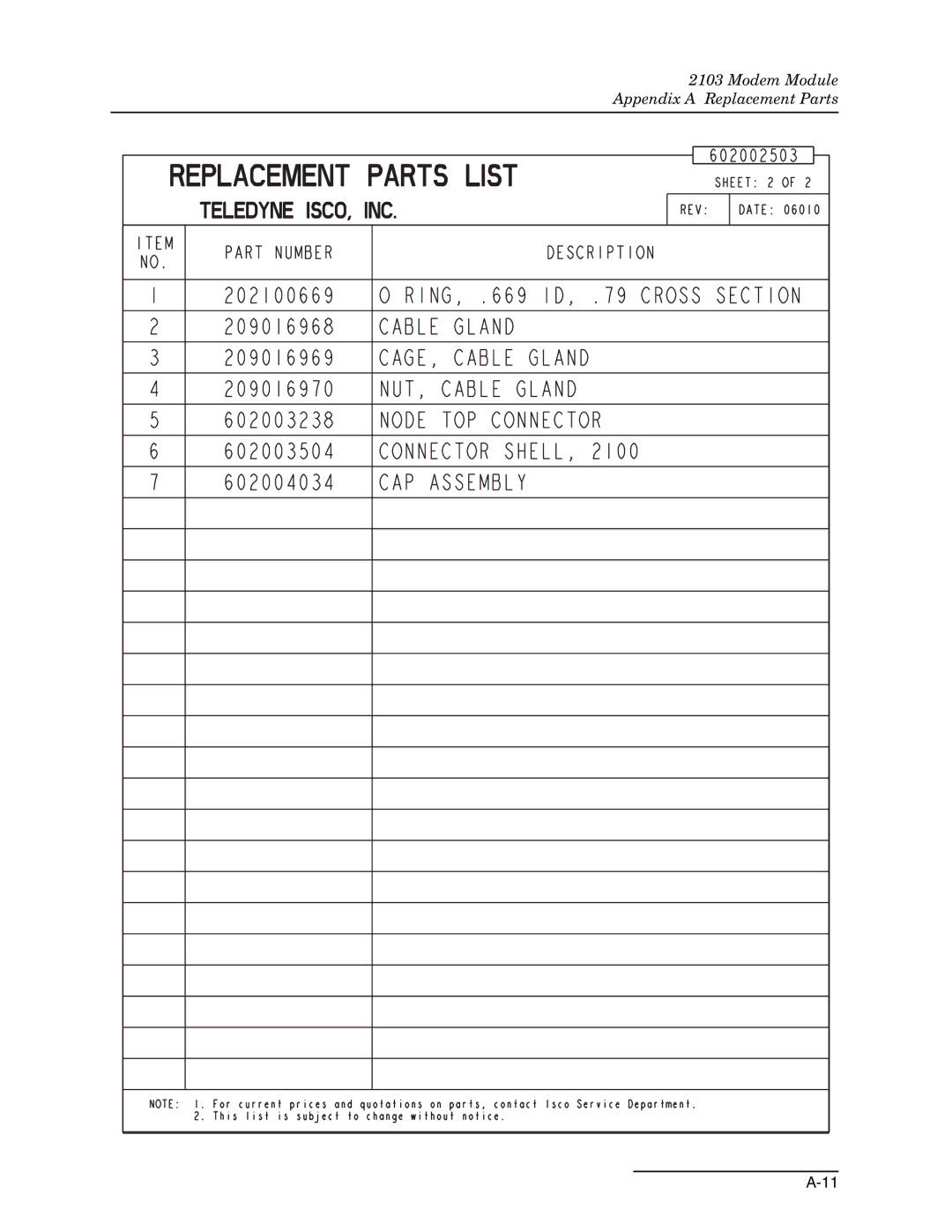 Teledyne 2103c installation and operation guide Modem Module Appendix a Replacement Parts 