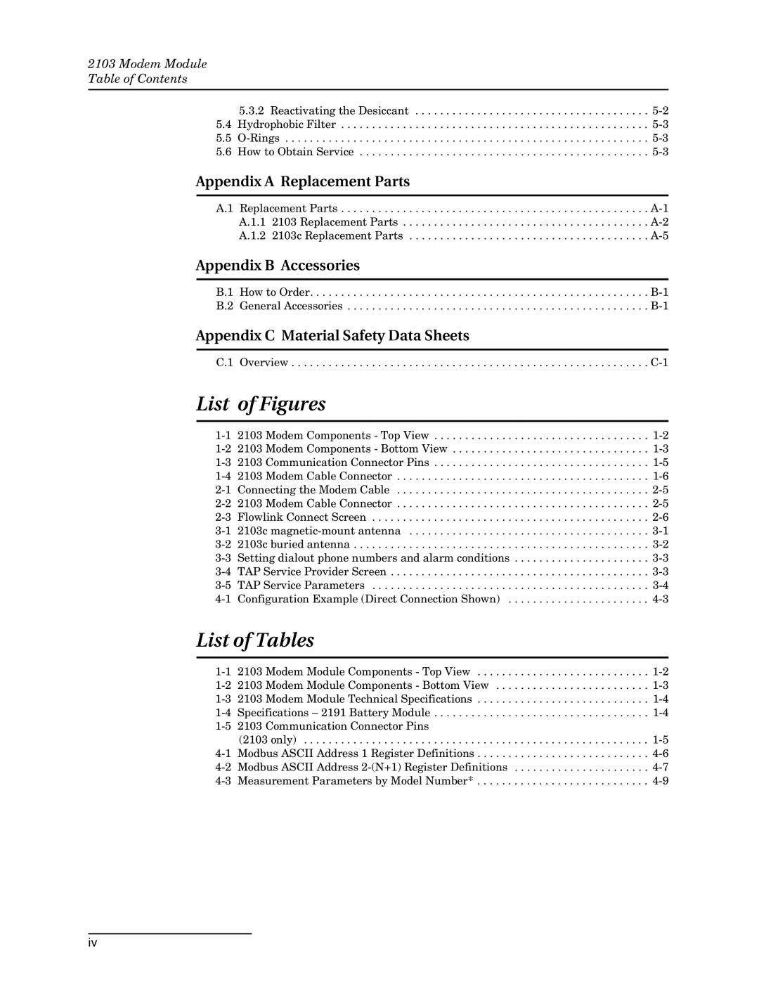 Teledyne 2103c List of Figures, List of Tables, Appendix a Replacement Parts, Appendix B Accessories 