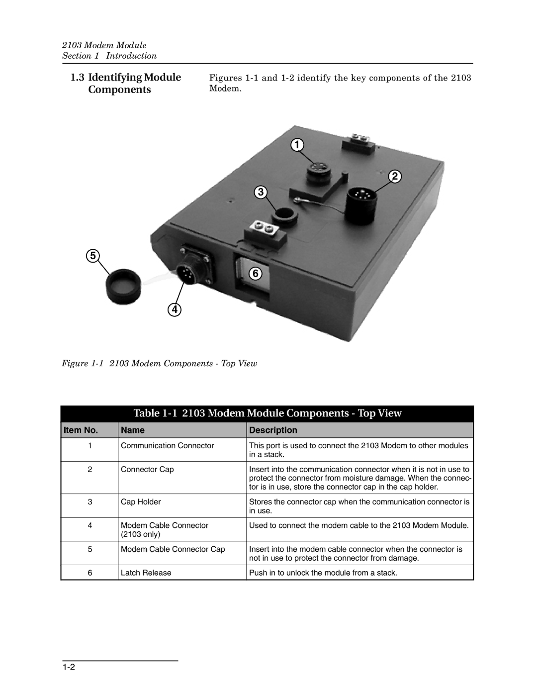 Teledyne 2103c installation and operation guide Identifying Module Components, Modem Module Components Top View 