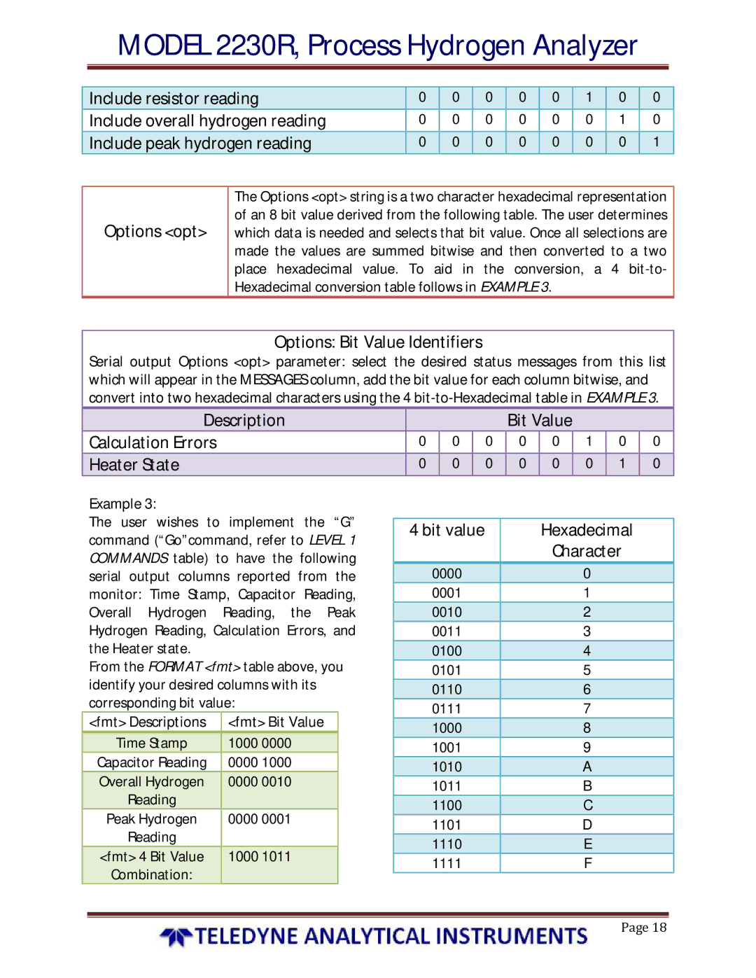 Teledyne 2230R Options opt, Options Bit Value Identifiers, Calculation Errors Heater State, Bit value Hexadecimal 