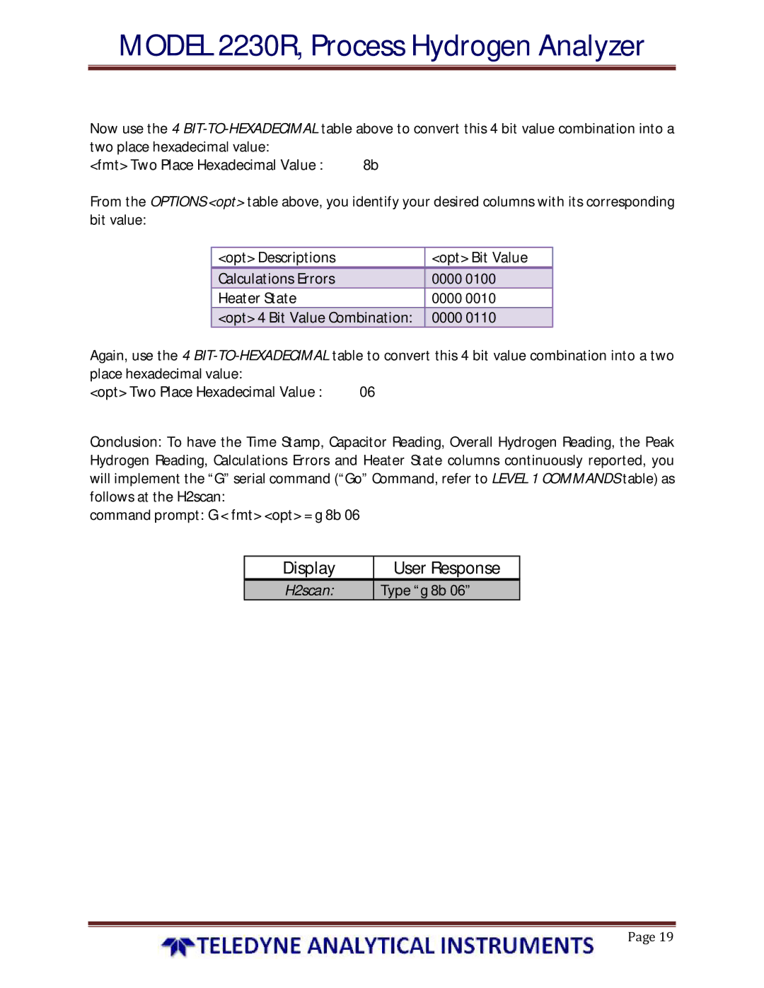 Teledyne 2230R Two place hexadecimal value Fmt Two Place Hexadecimal Value, Opt Two Place Hexadecimal Value 