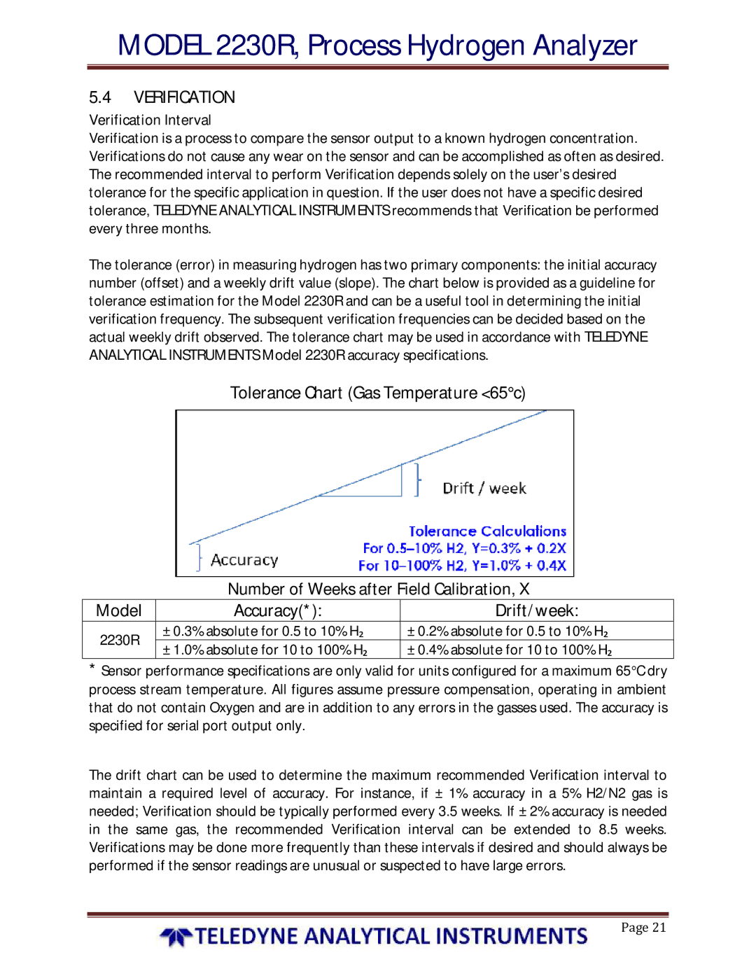 Teledyne 2230R instruction manual Tolerance Chart Gas Temperature 65c, Accuracy Drift/week, Verification Interval 