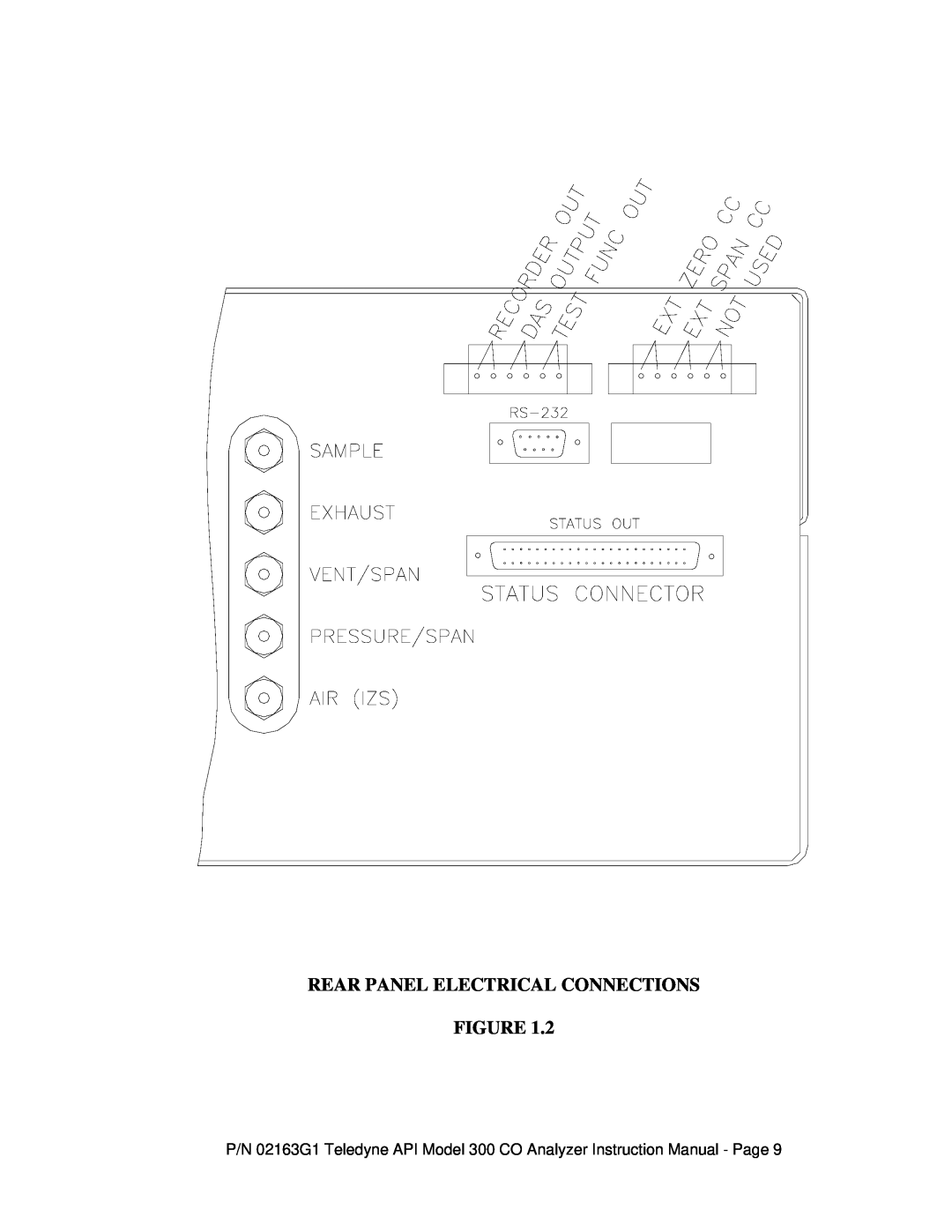Teledyne 300 instruction manual Rear Panel Electrical Connections Figure 