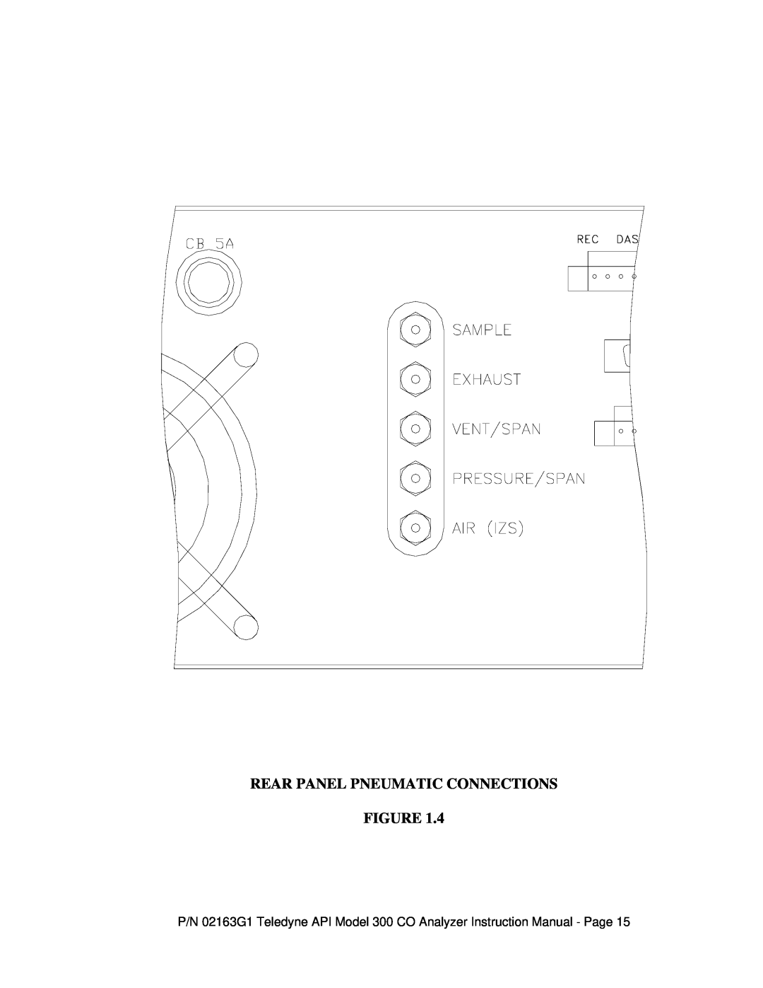 Teledyne 300 instruction manual Rear Panel Pneumatic Connections Figure 