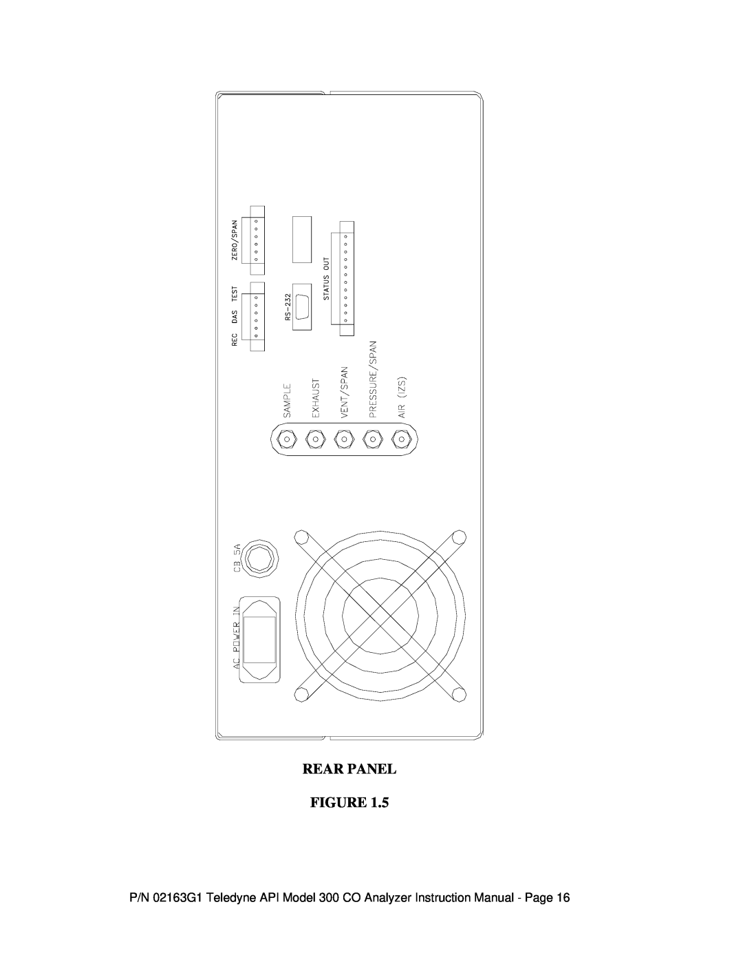 Teledyne 300 instruction manual Rear Panel Figure 